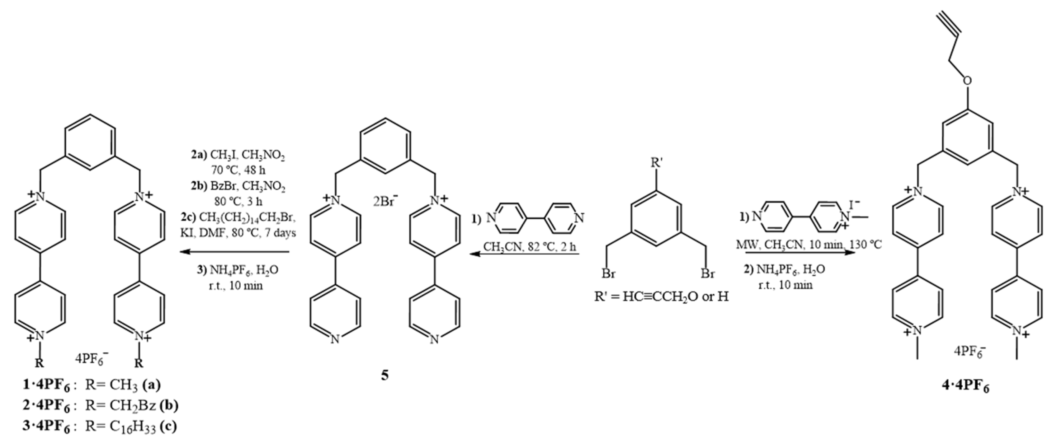 Pharmaceutics 12 00724 sch001 Pharmaceutics 12 00724 sch001