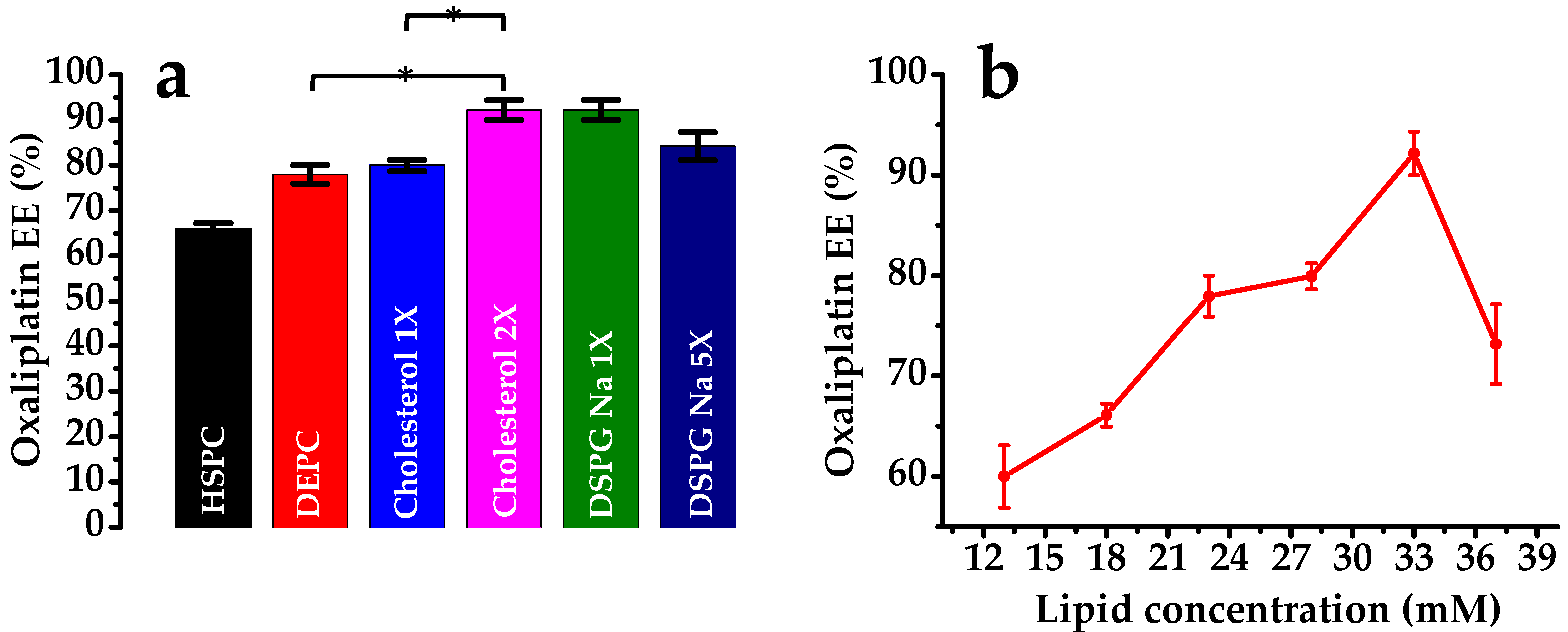 Pharmaceutics 12 00736 g002
