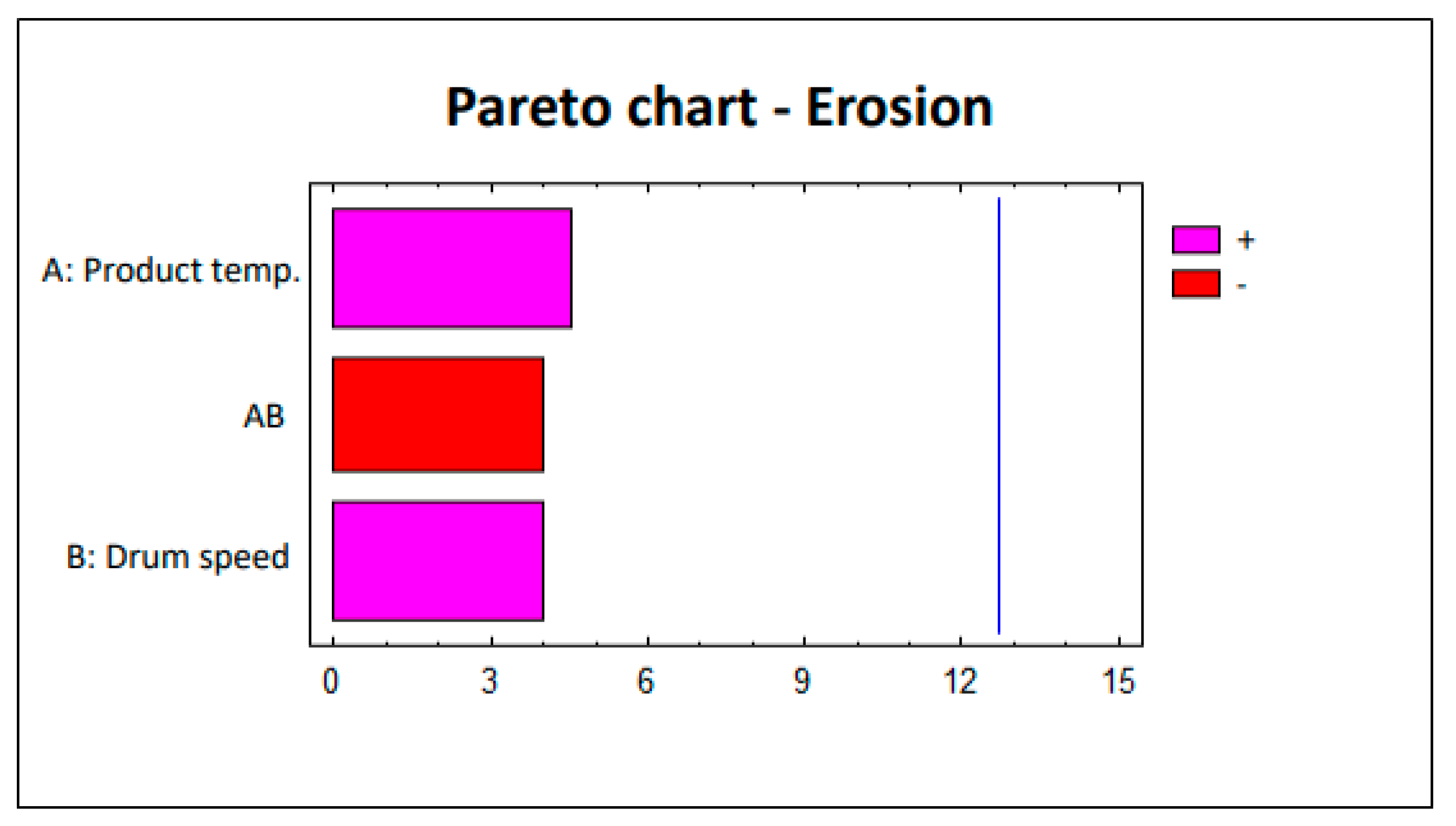 Pharmaceutics 12 00743 g002