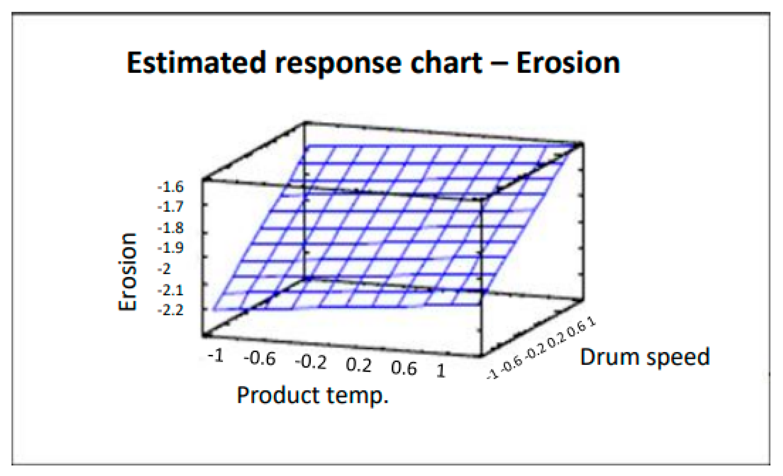 Pharmaceutics 12 00743 g004