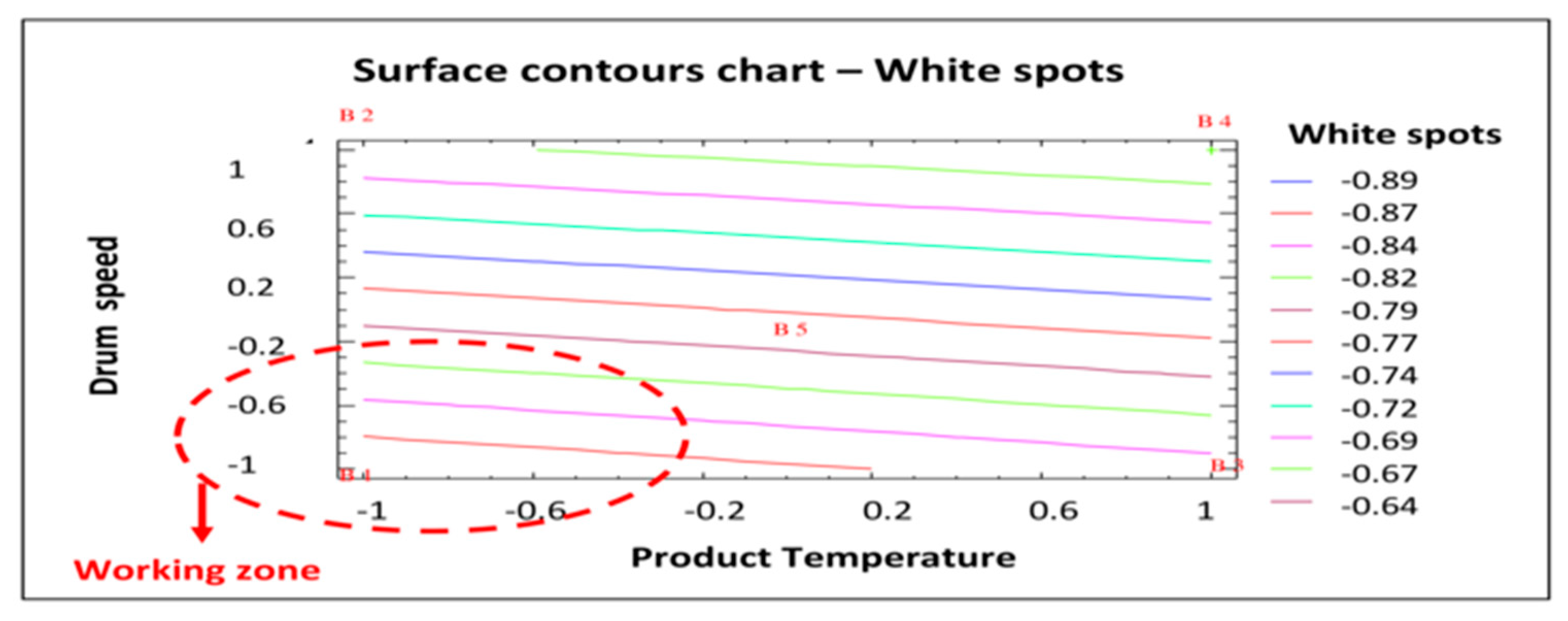Pharmaceutics 12 00743 g007