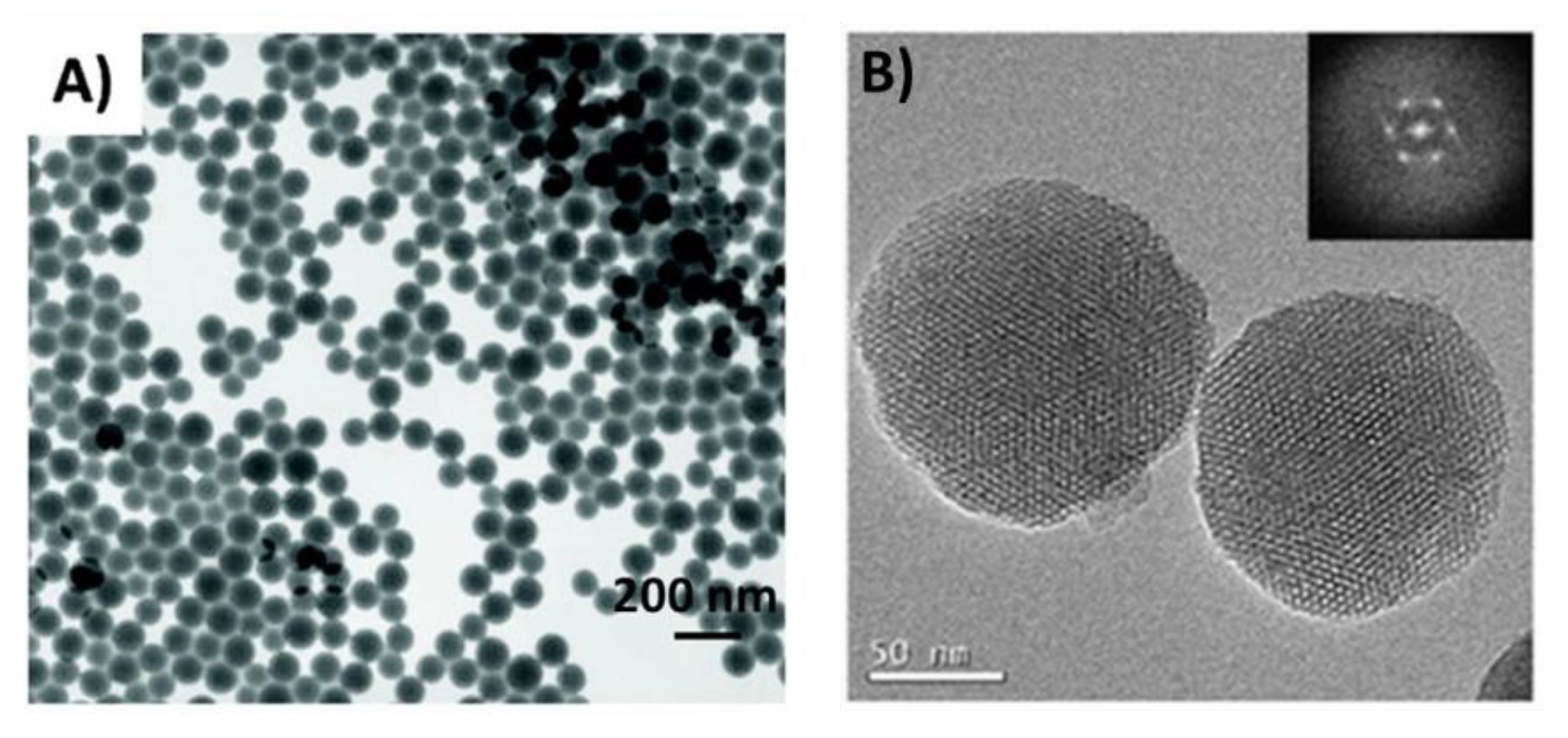 Pharmaceutics 12 00751 g001