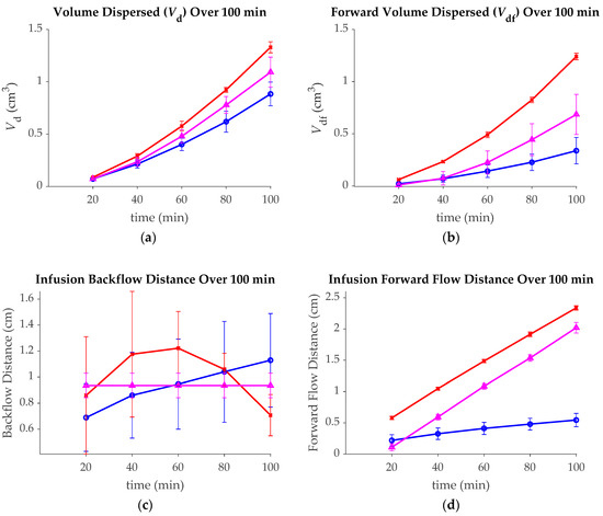 Pharmaceutics 12 00753 g004a Pharmaceutics 12 00753 g004a