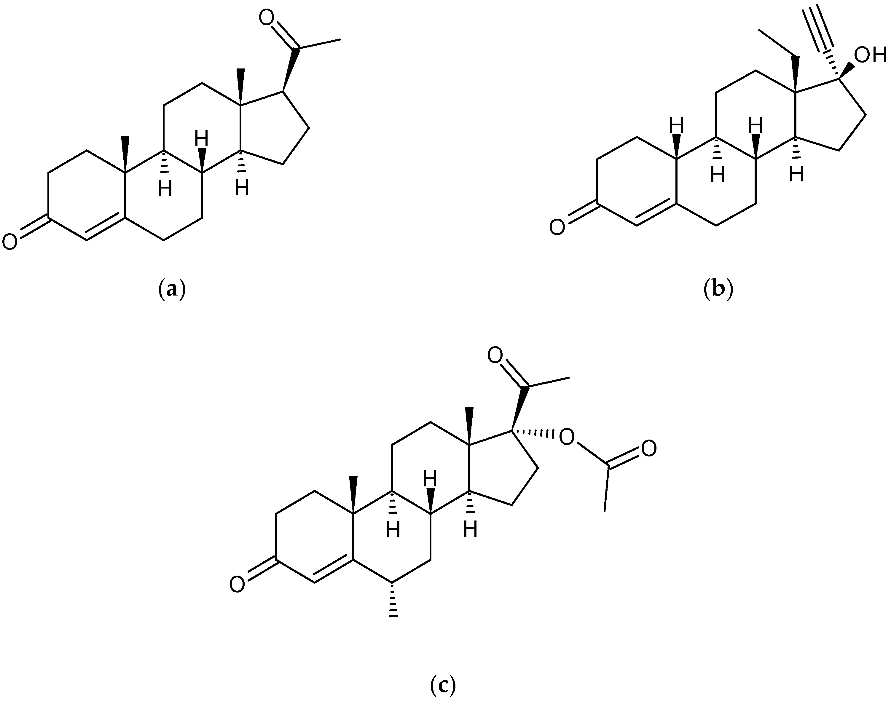 Pharmaceutics 12 00760 g001 Pharmaceutics 12 00760 g001