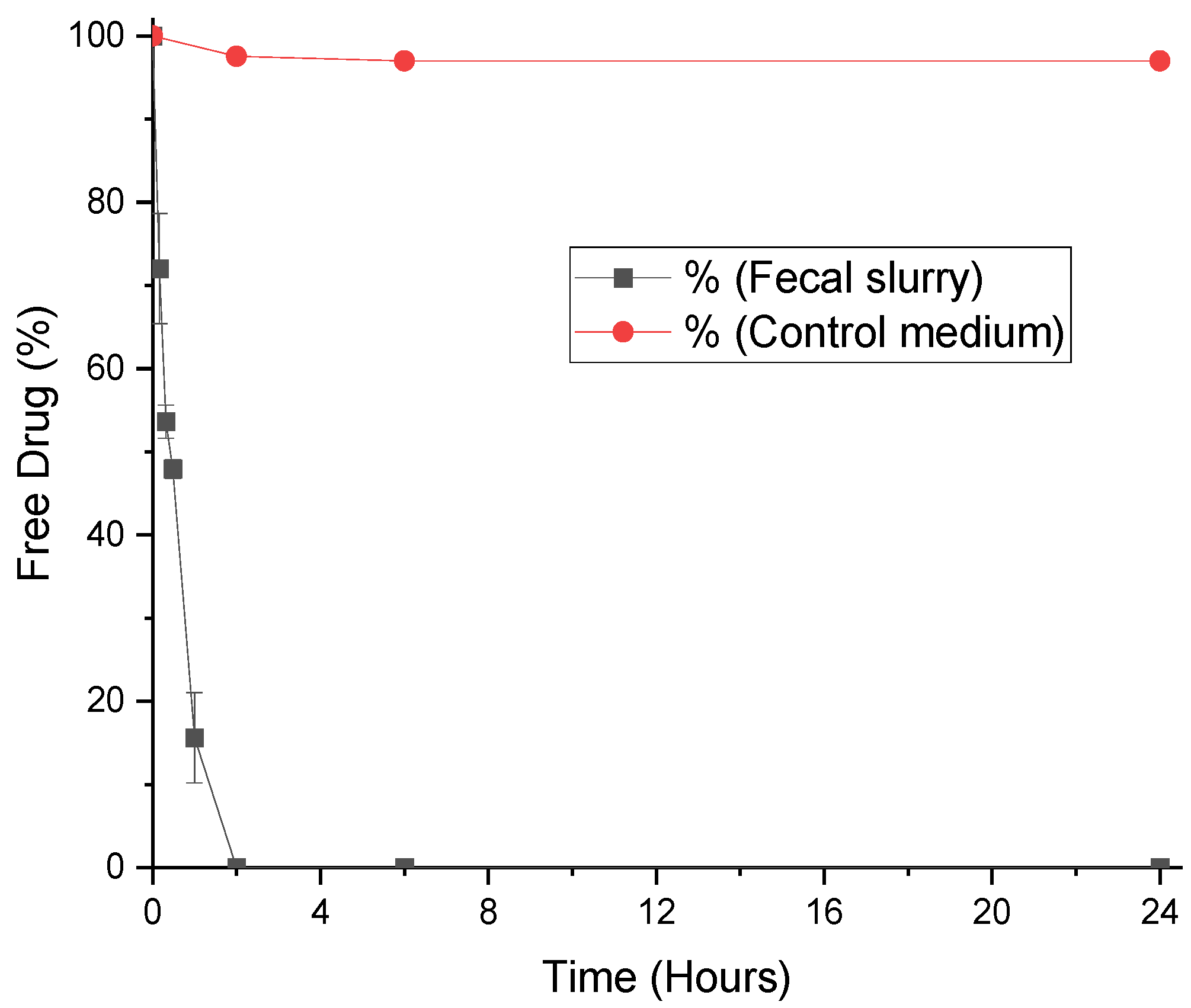 Pharmaceutics 12 00760 g002 Pharmaceutics 12 00760 g002