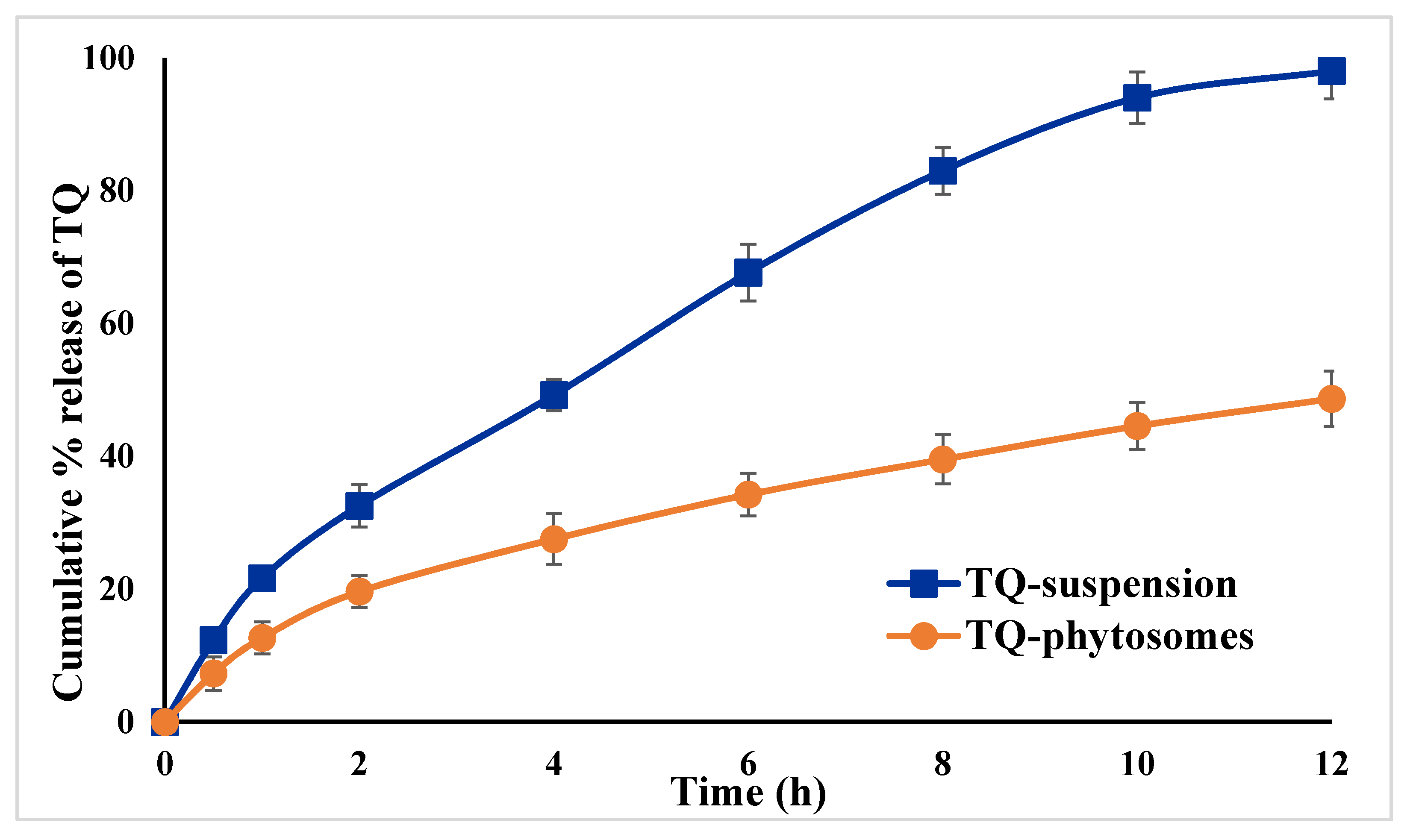 Pharmaceutics 12 00761 g004