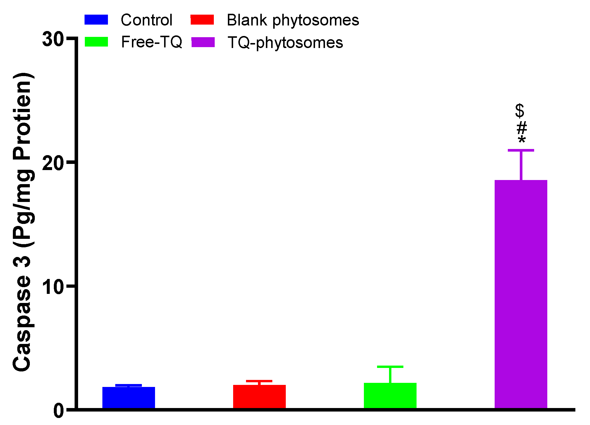 Pharmaceutics 12 00761 g008