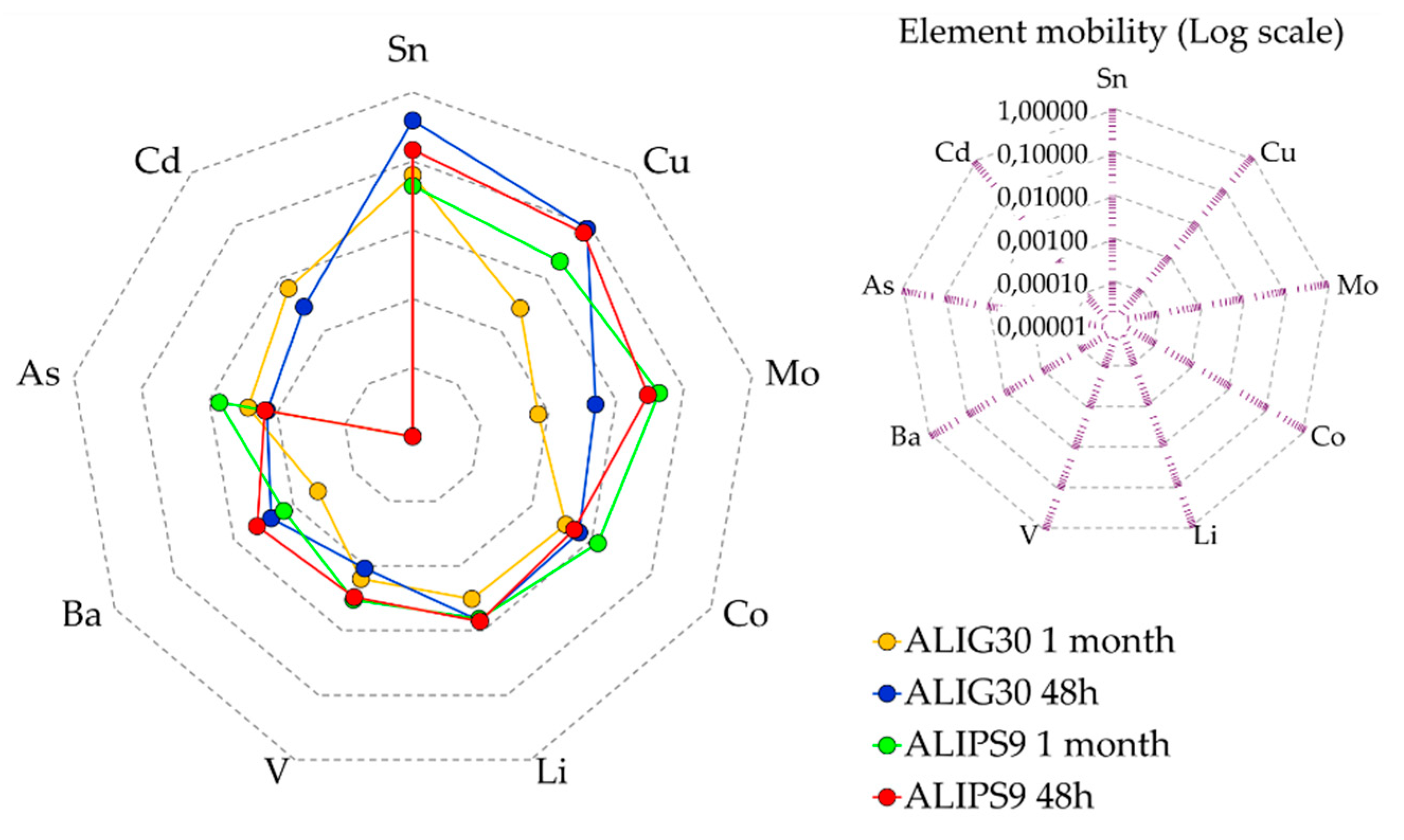 Pharmaceutics 12 00764 g004