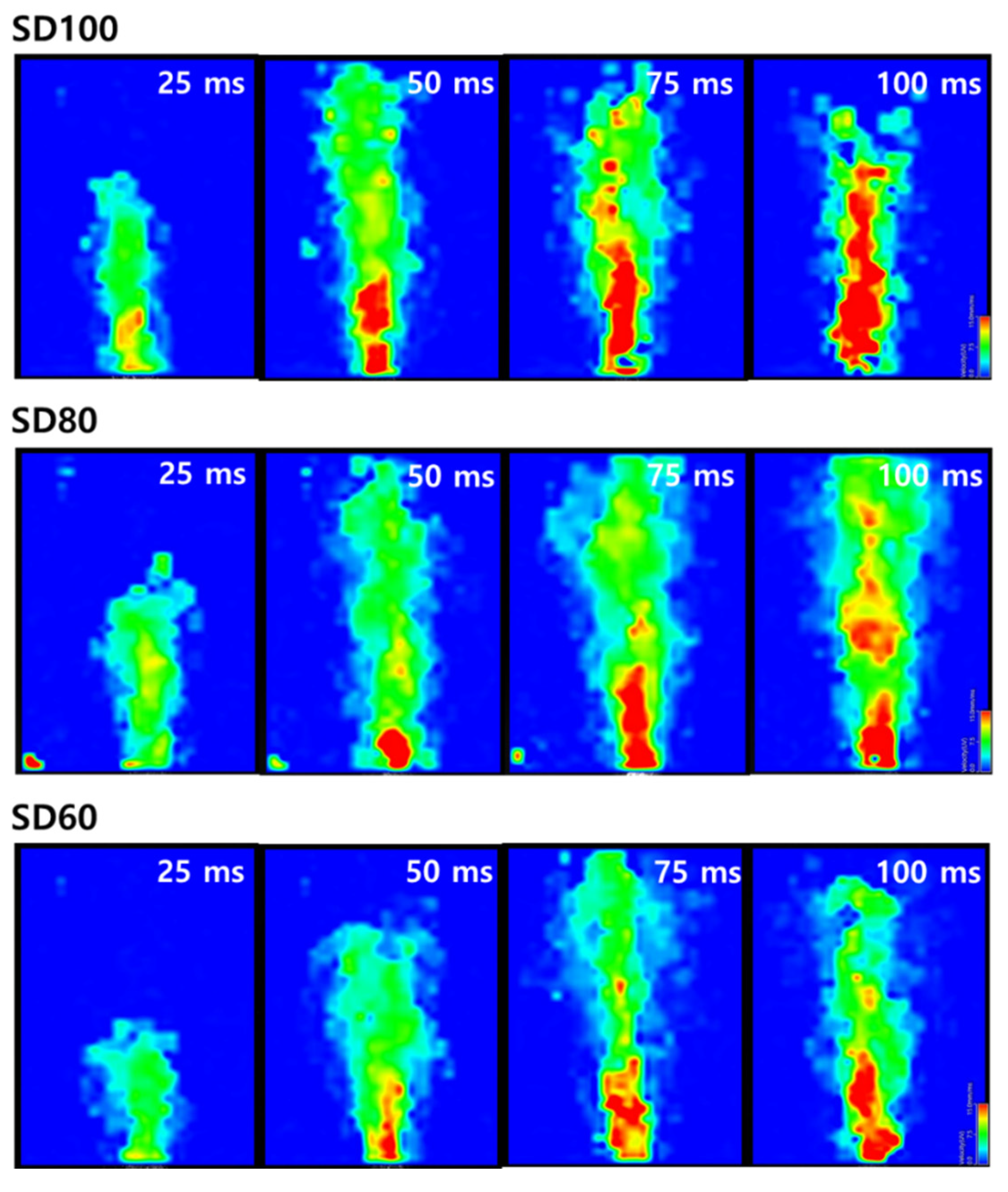 Pharmaceutics 12 00765 g007