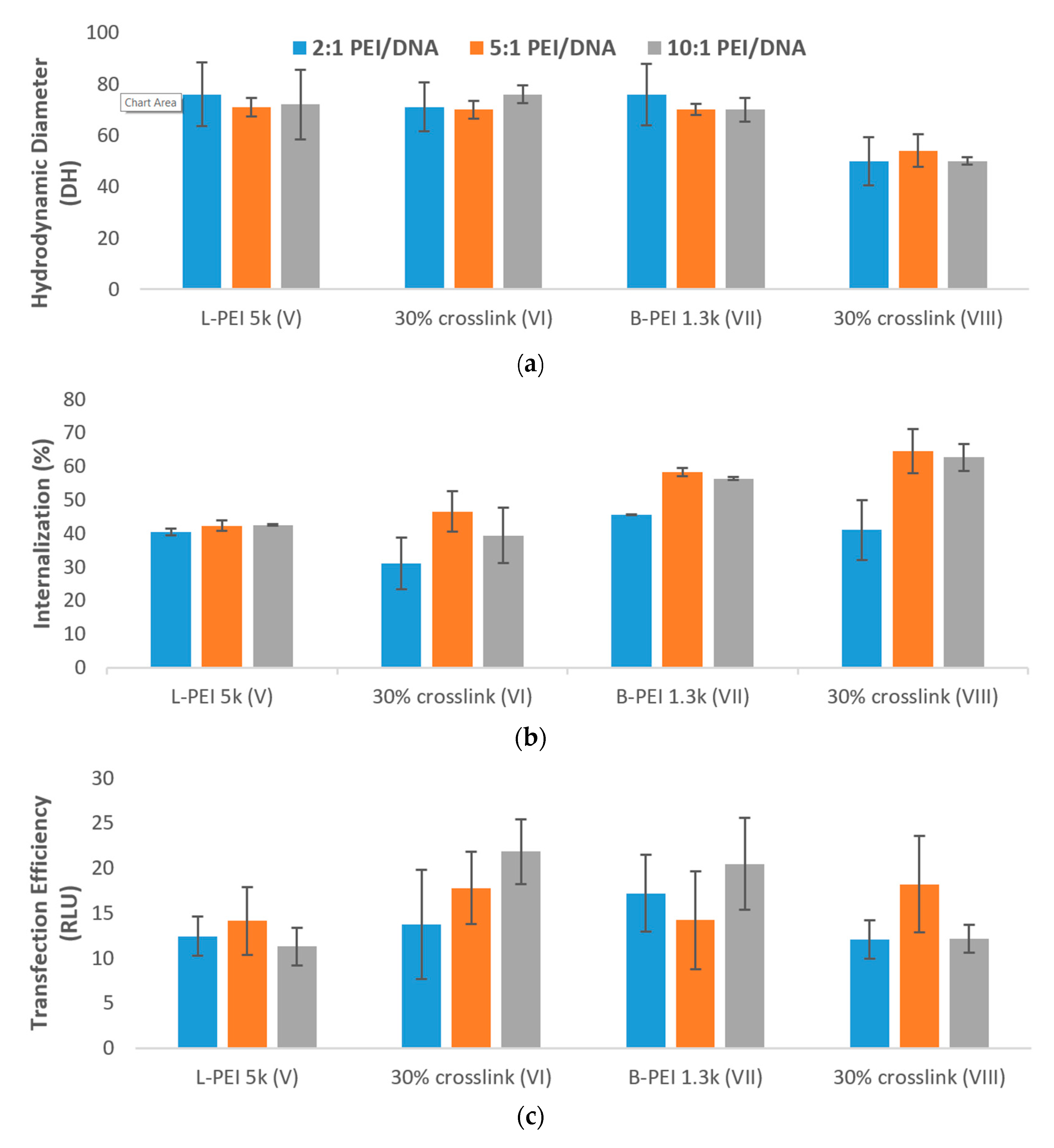 Pharmaceutics 12 00768 g004a
