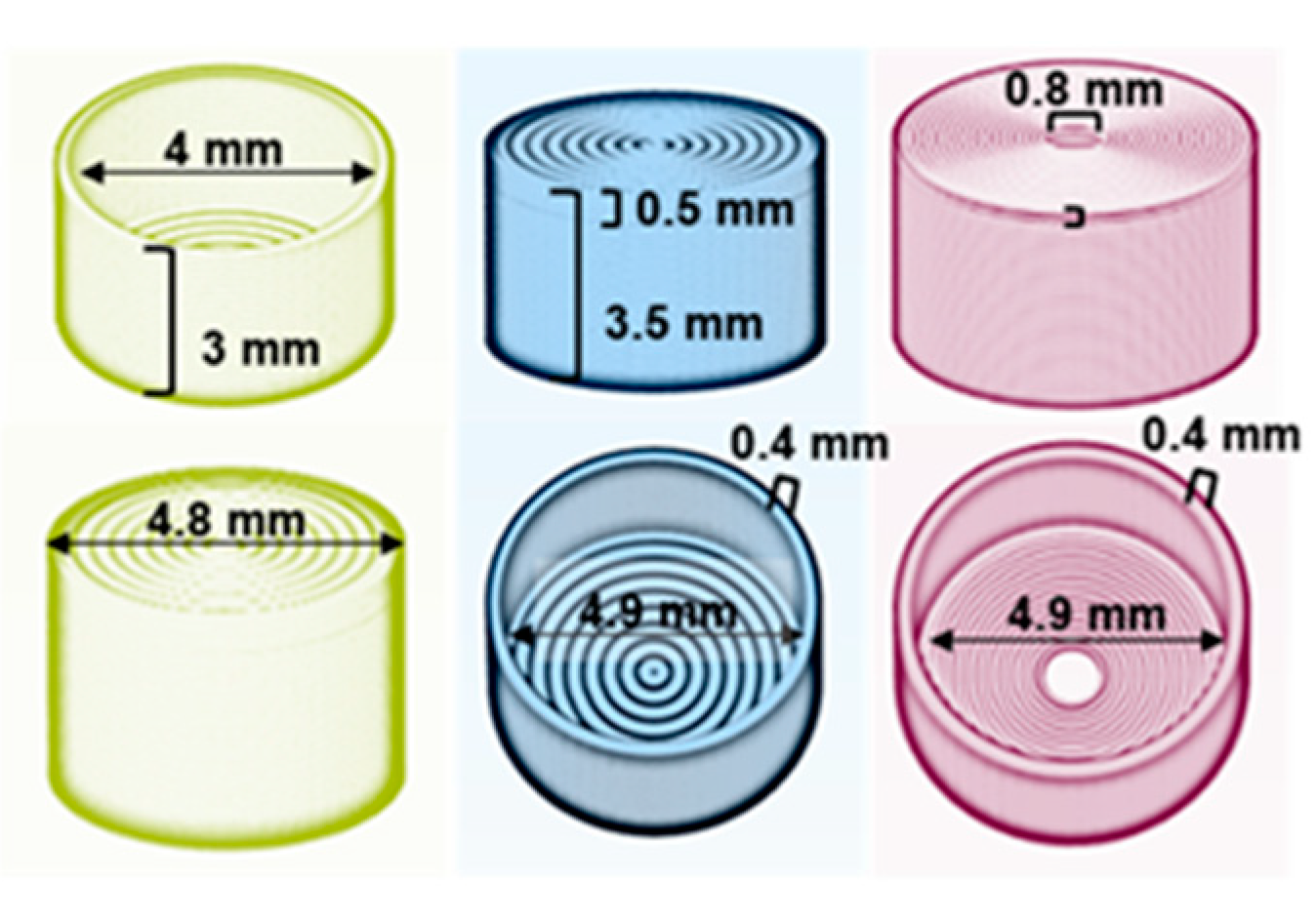 Pharmaceutics 12 00771 g003 Pharmaceutics 12 00771 g003