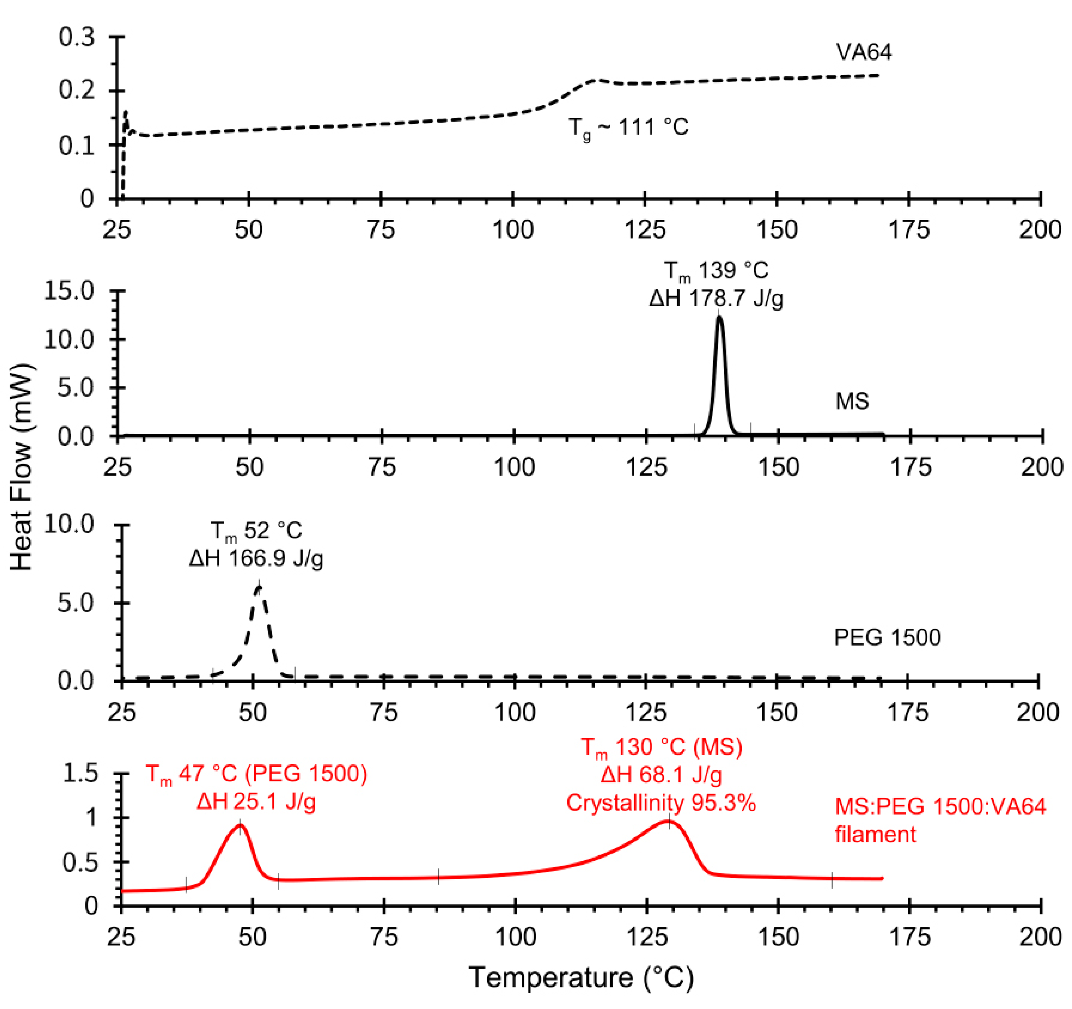 Pharmaceutics 12 00771 g004 Pharmaceutics 12 00771 g004
