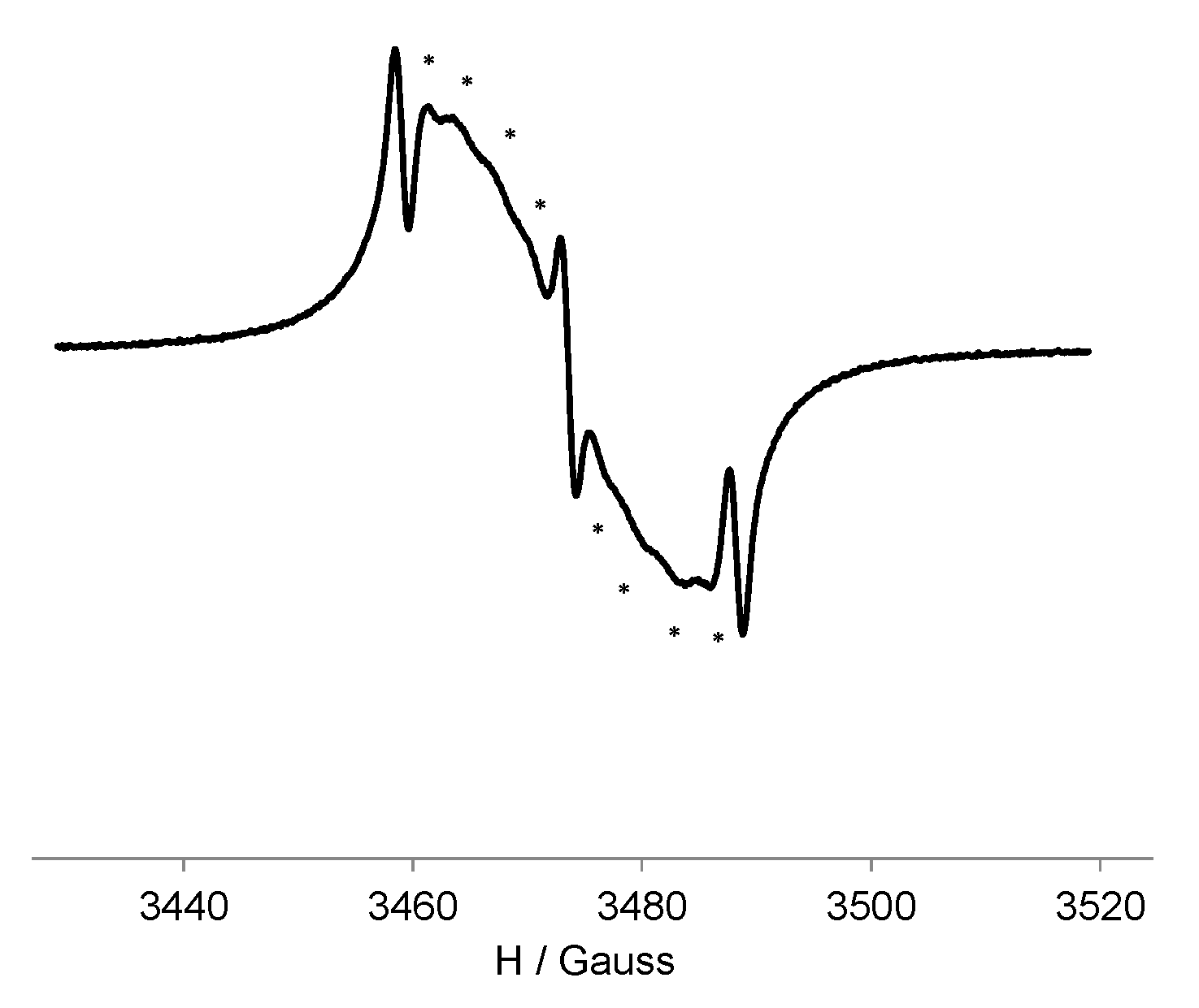 Pharmaceutics 12 00772 g001