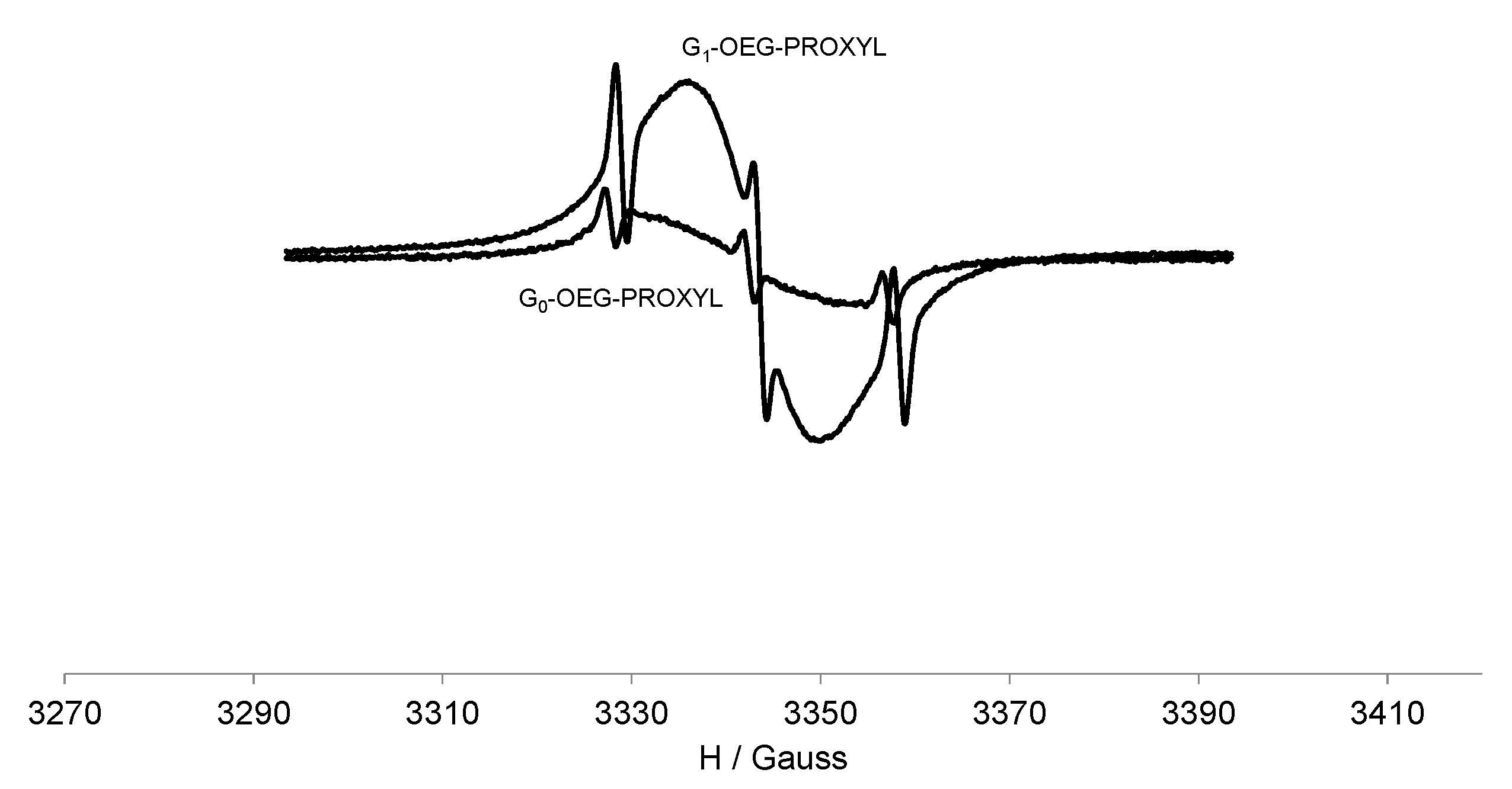 Pharmaceutics 12 00772 g002