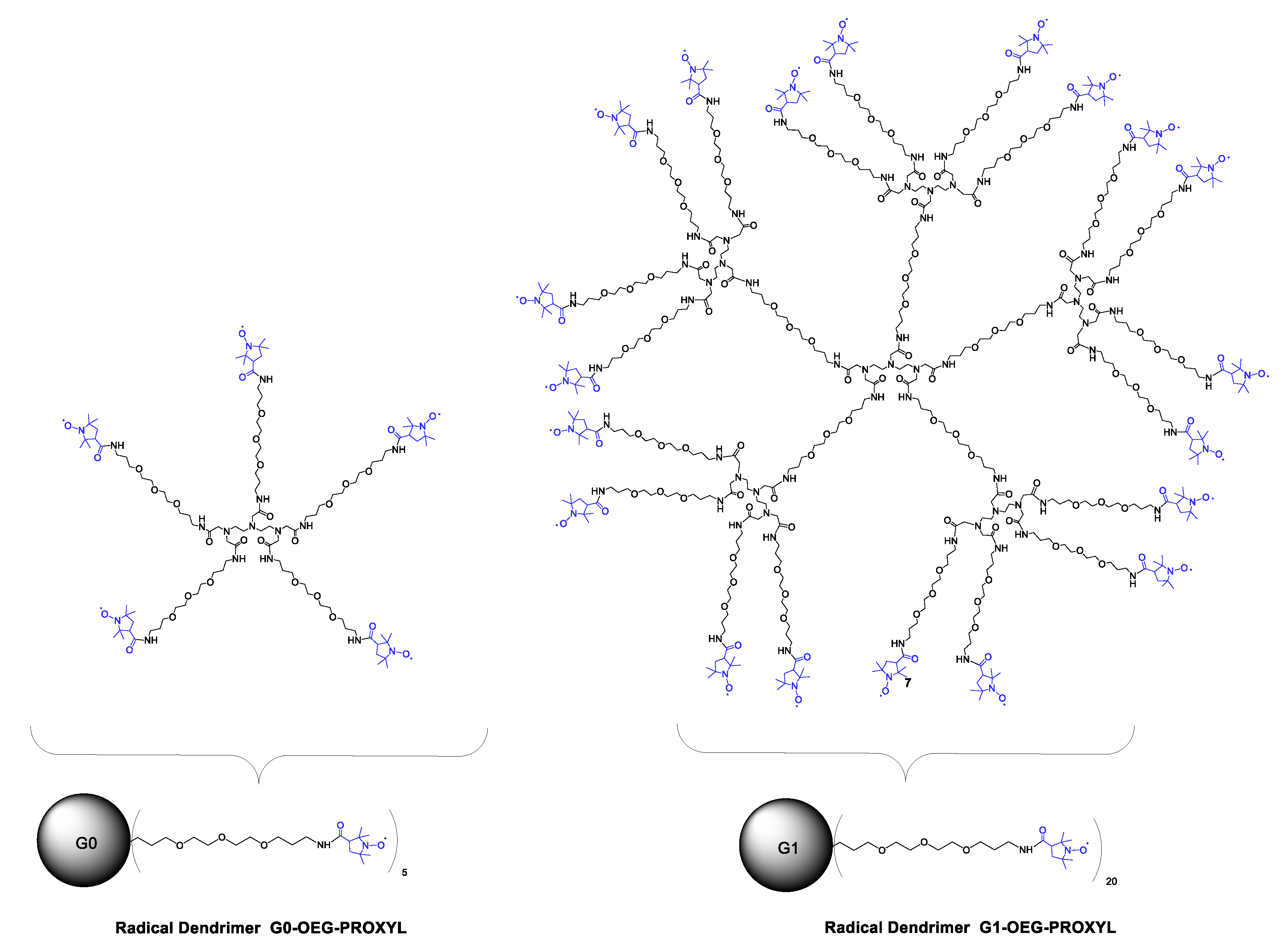Pharmaceutics 12 00772 sch001