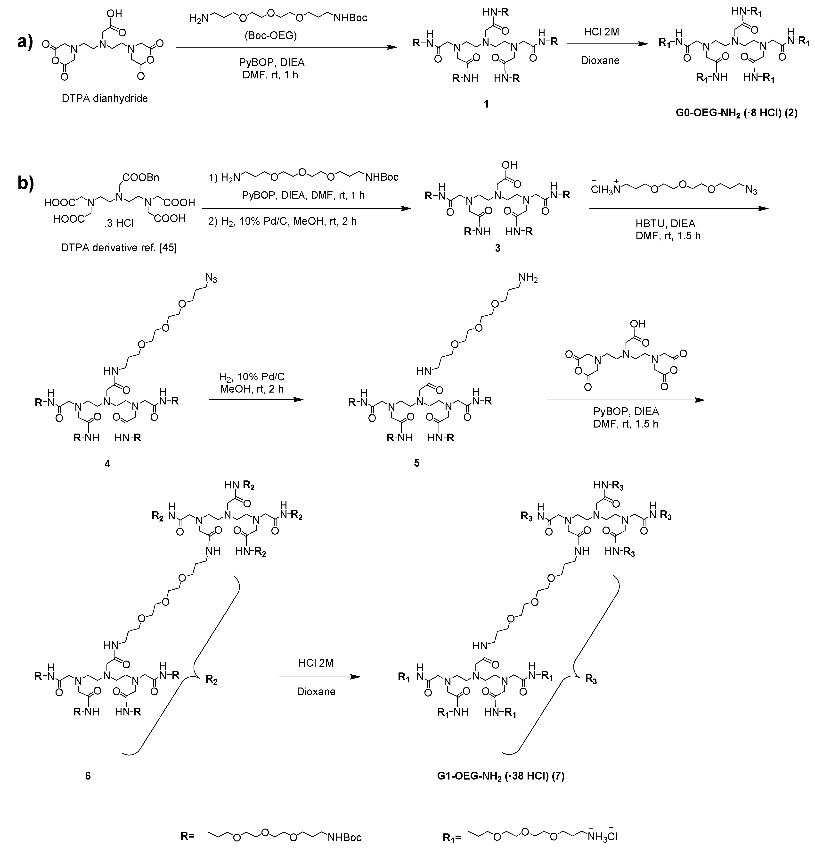 Pharmaceutics 12 00772 sch002