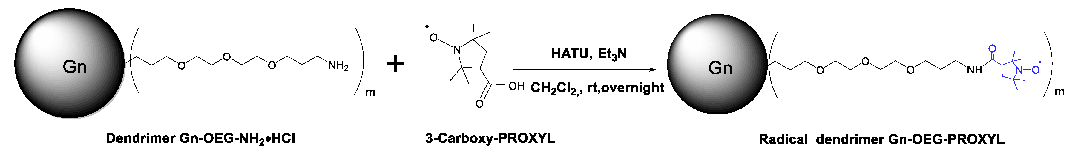 Pharmaceutics 12 00772 sch003