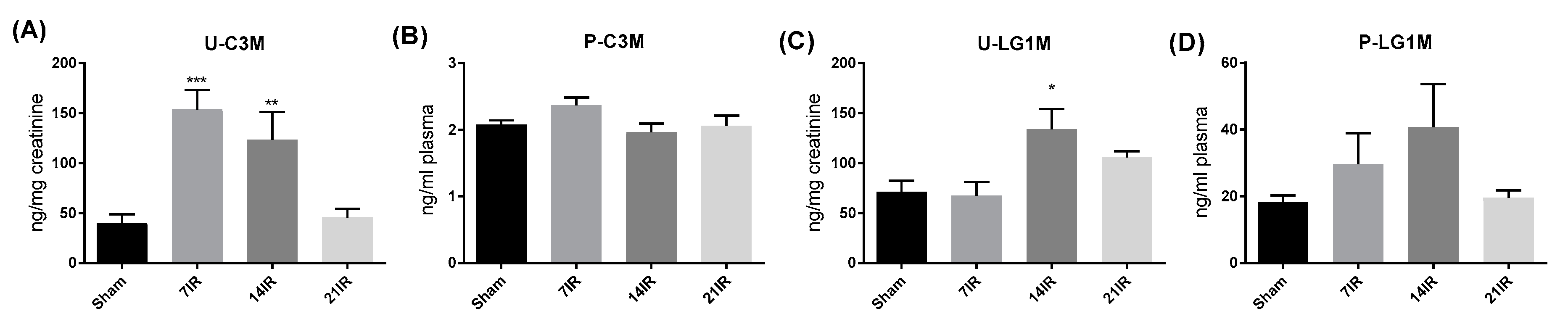 Pharmaceutics 12 00775 g003