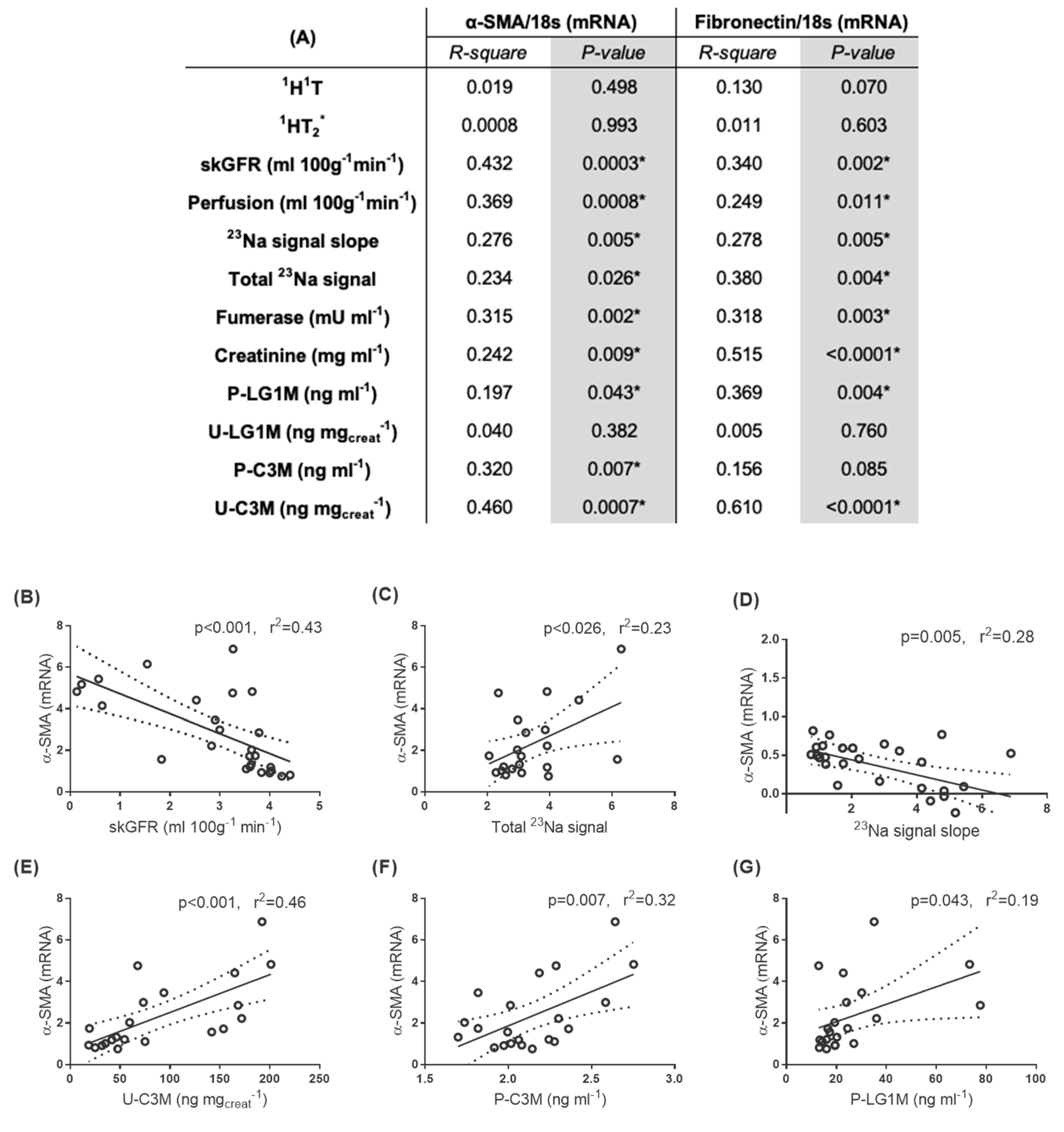 Pharmaceutics 12 00775 g006
