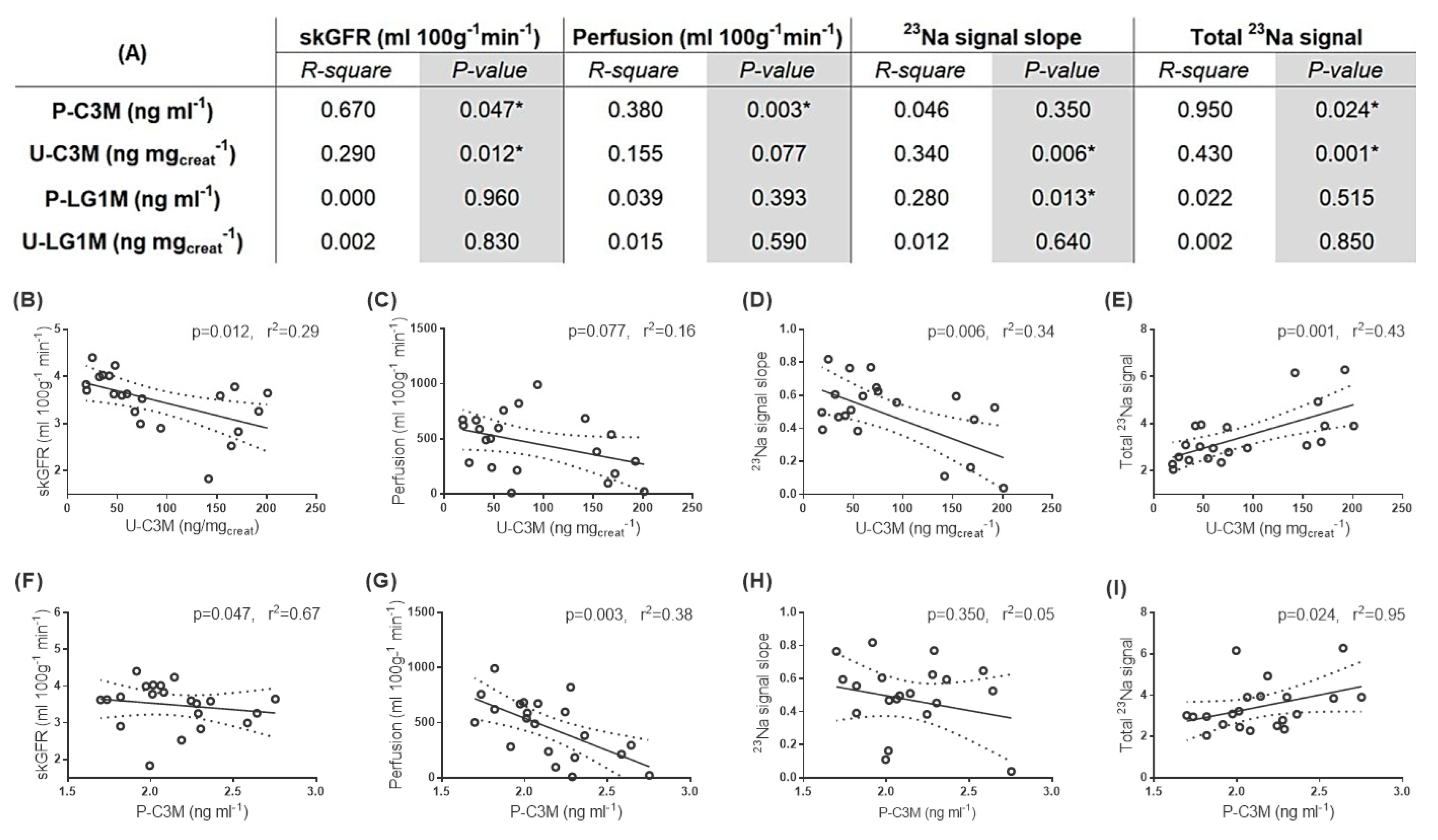 Pharmaceutics 12 00775 g007