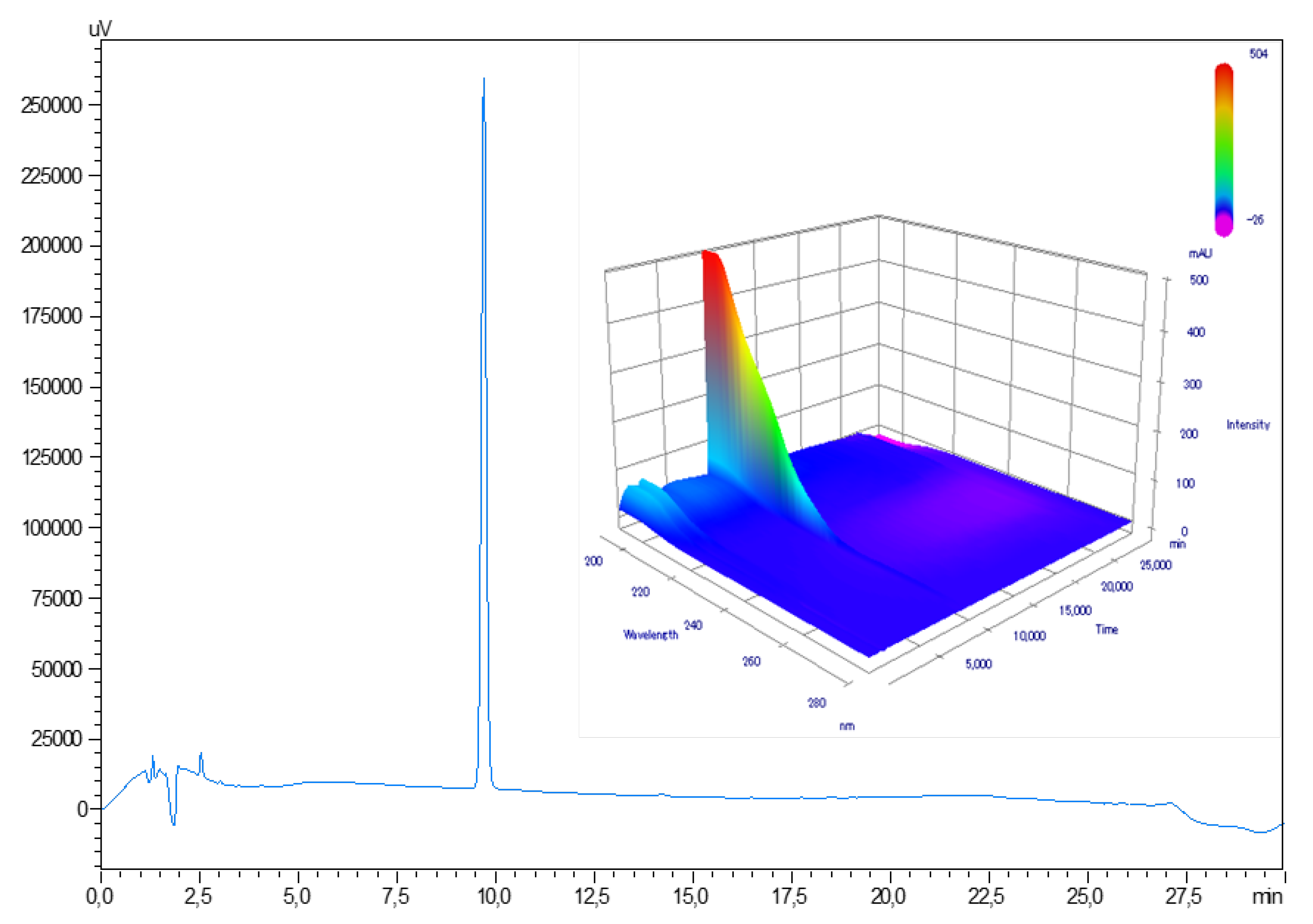 Pharmaceutics 12 00781 g001