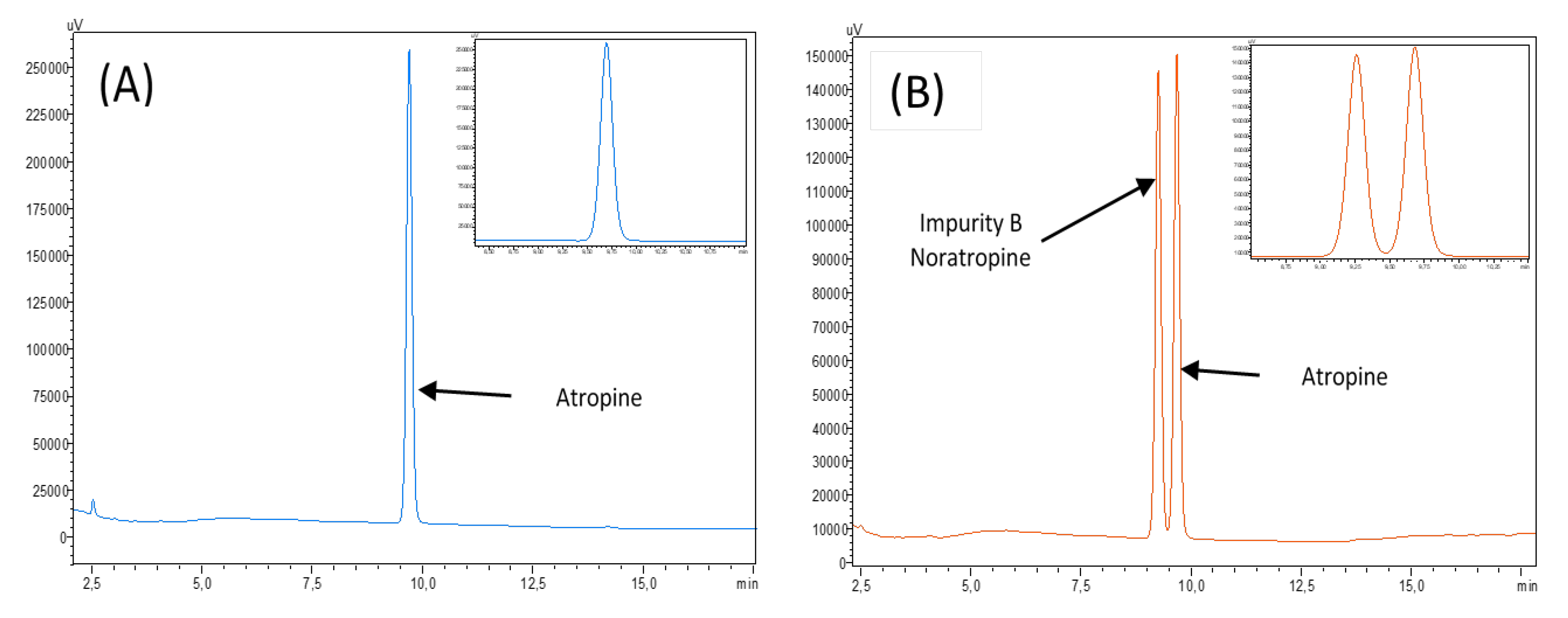 Pharmaceutics 12 00781 g002a