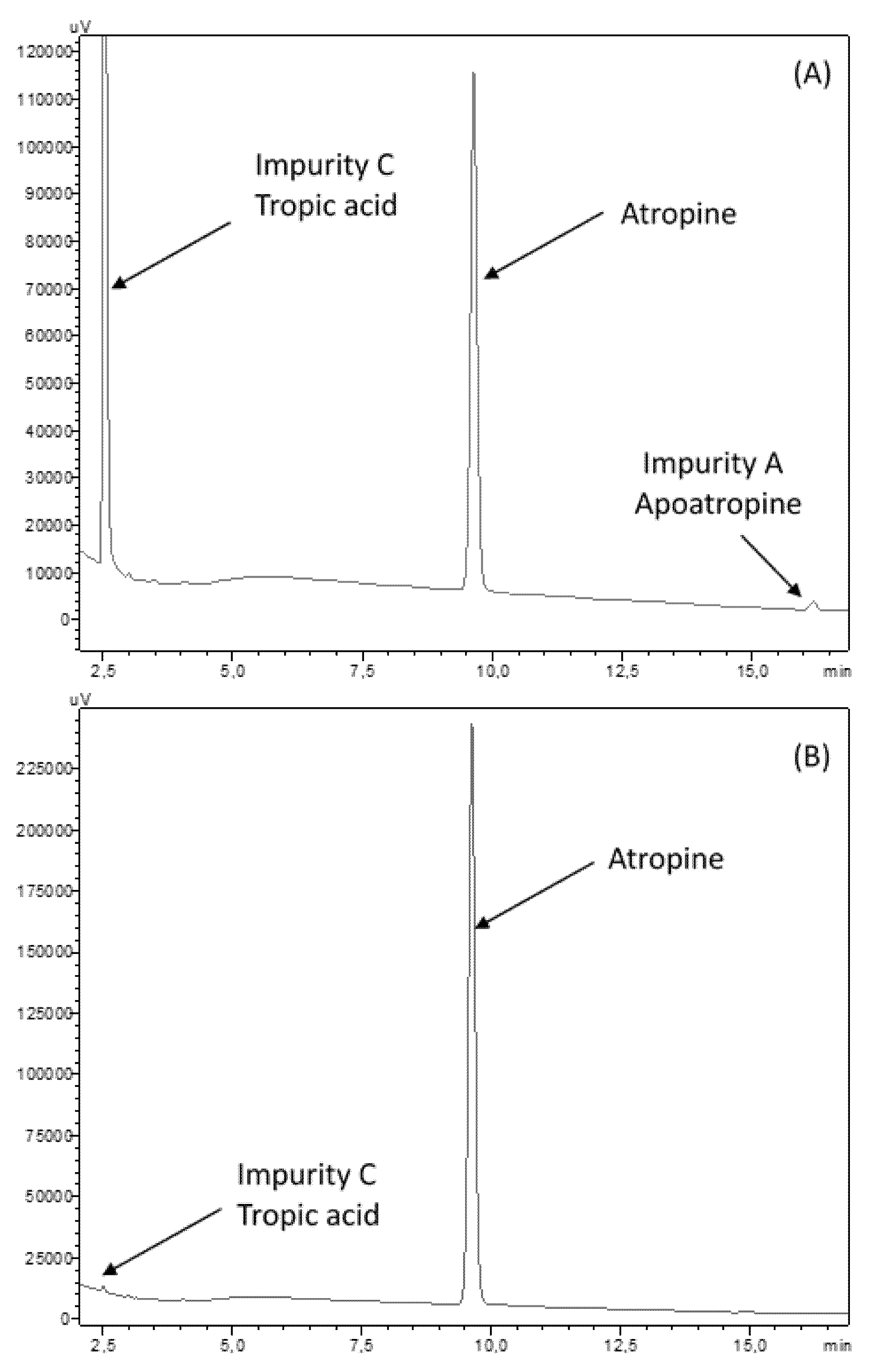 Pharmaceutics 12 00781 g003