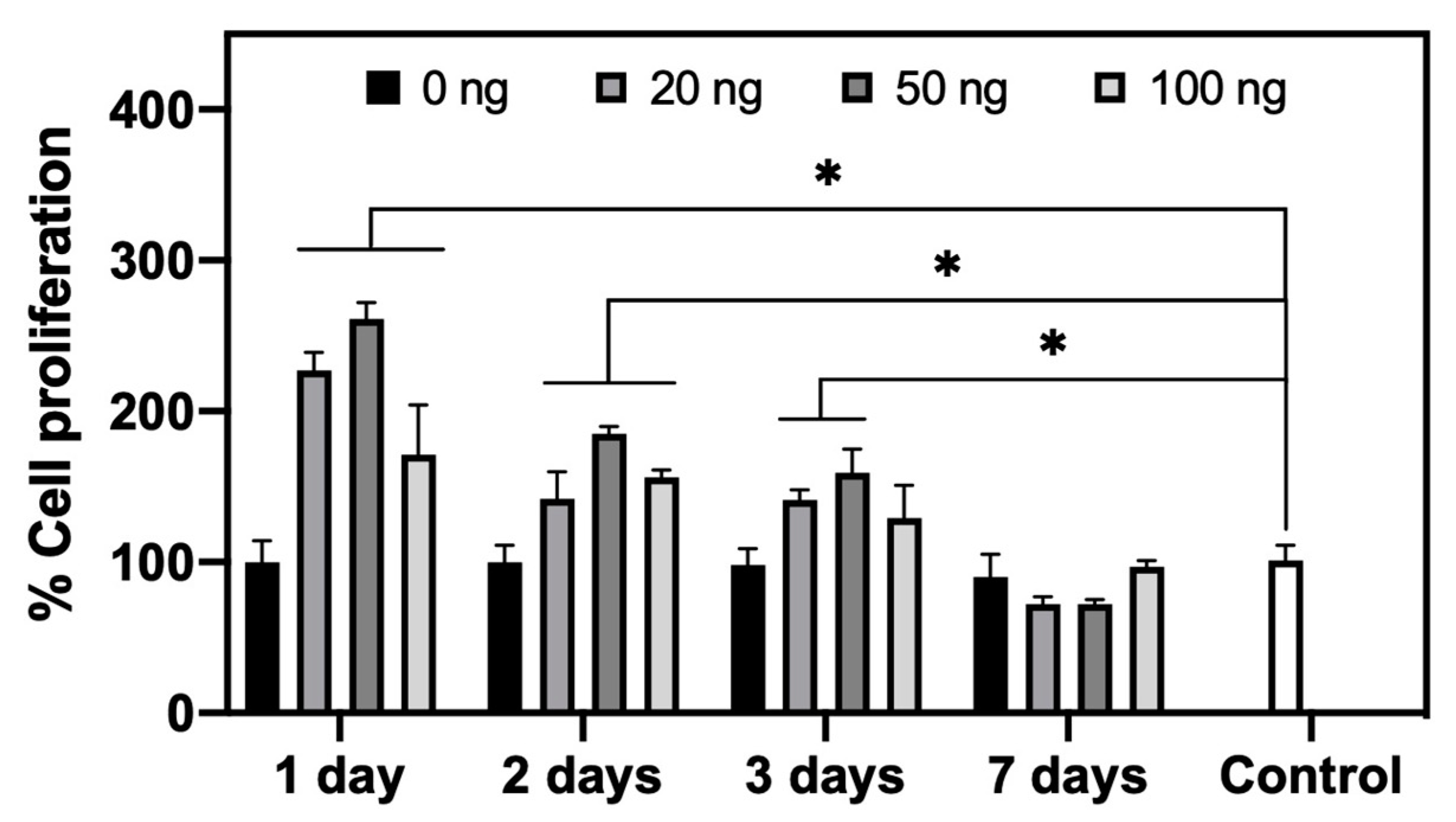 Pharmaceutics 12 00784 g008
