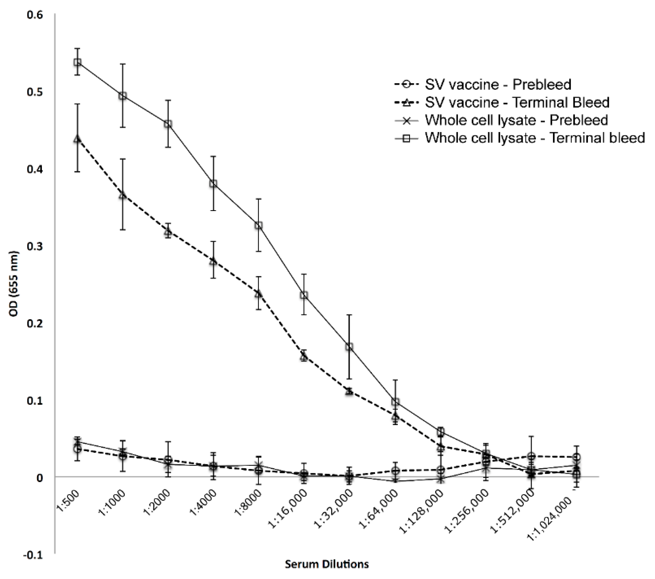 Pharmaceutics 12 00787 g007