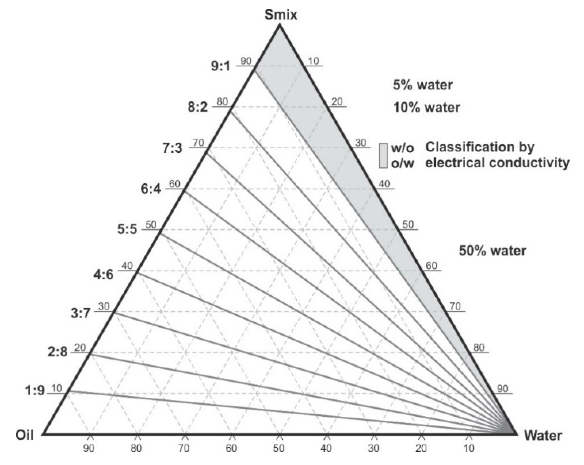 Pharmaceutics 12 00797 g001 Pharmaceutics 12 00797 g001