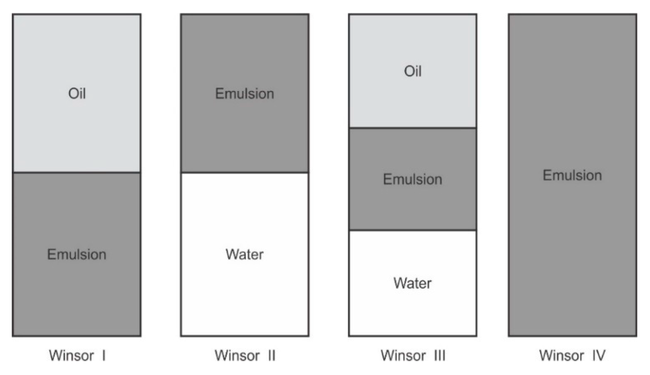 Pharmaceutics 12 00797 g002 Pharmaceutics 12 00797 g002
