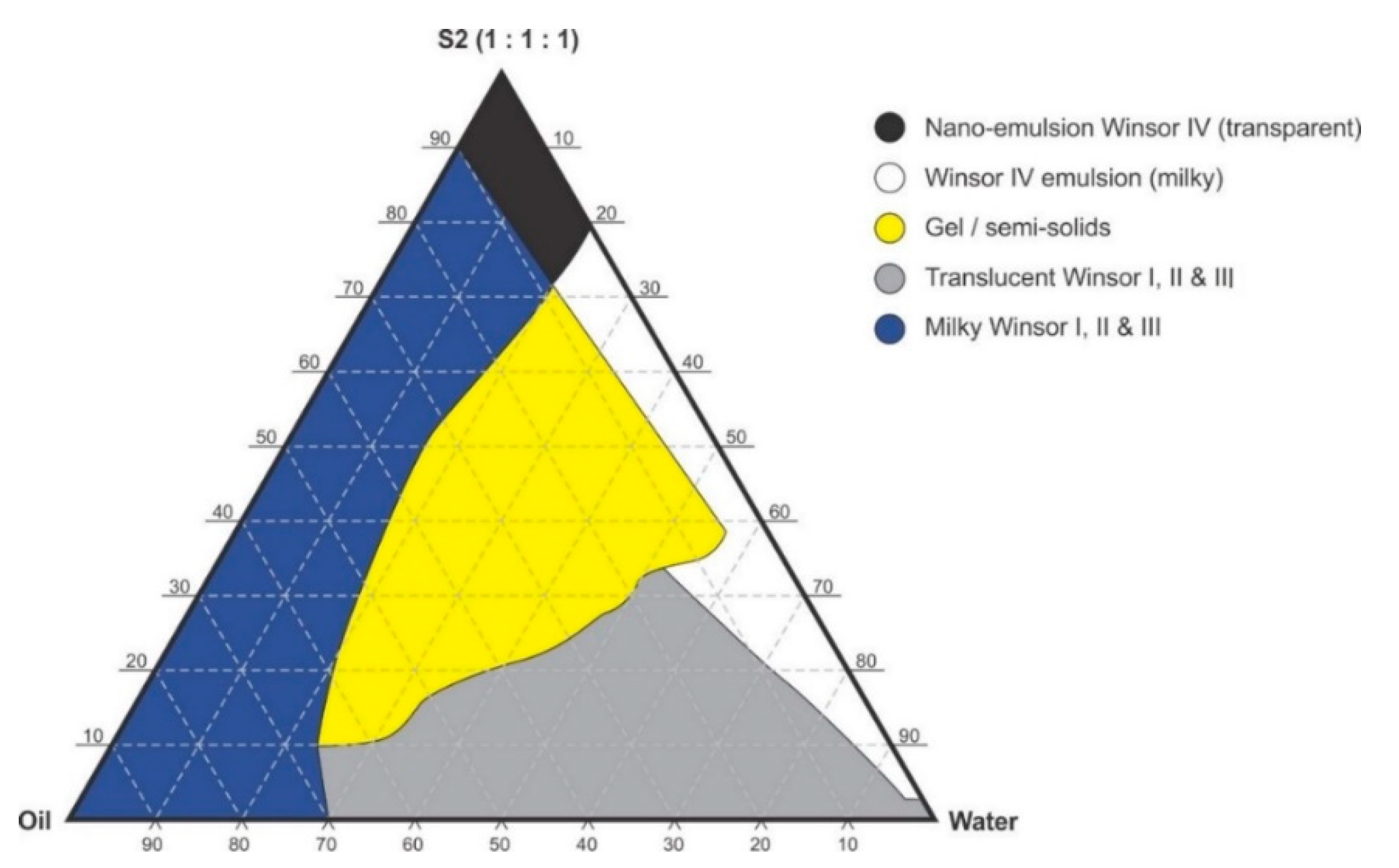 Pharmaceutics 12 00797 g004 Pharmaceutics 12 00797 g004