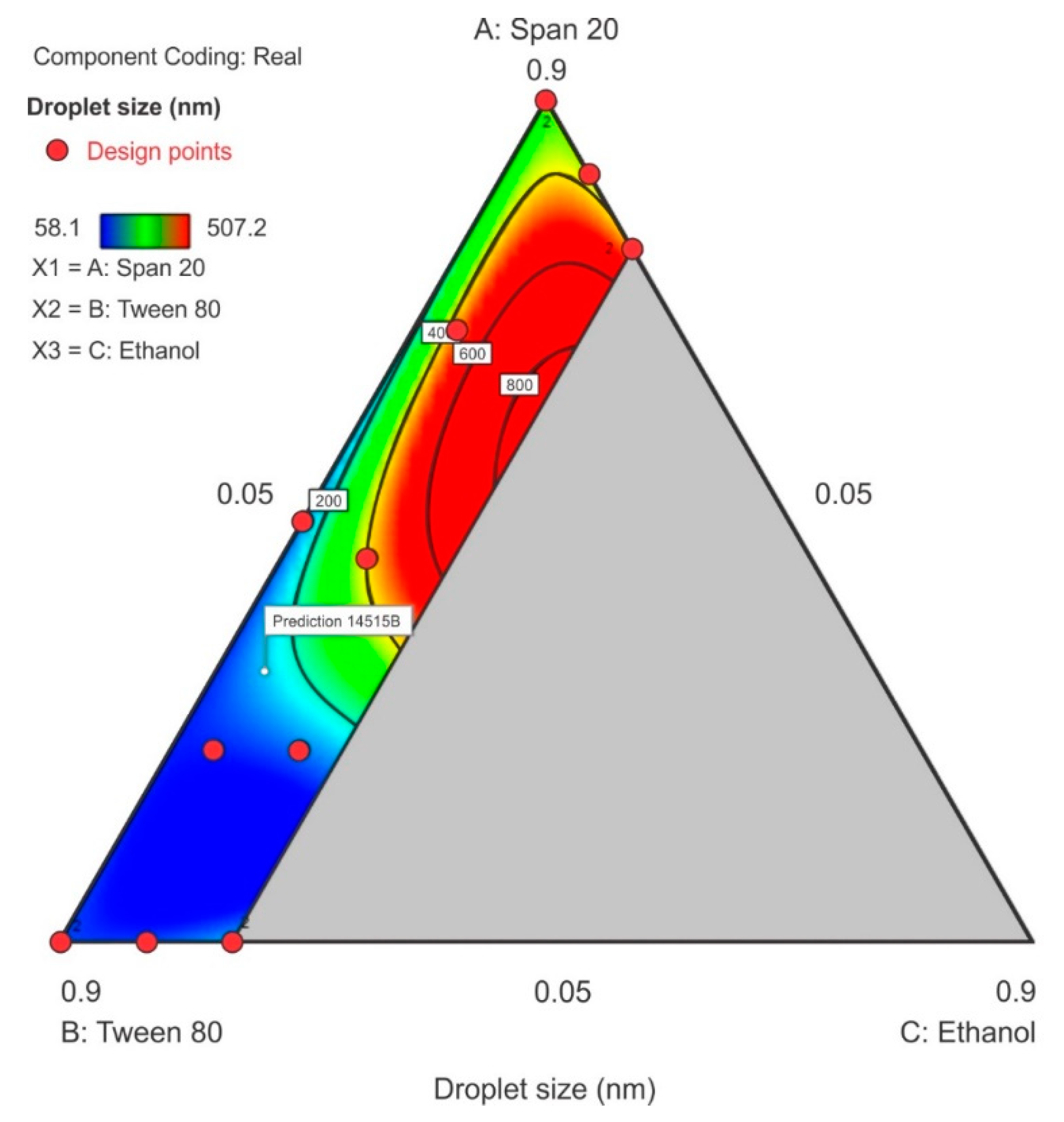 Pharmaceutics 12 00797 g006 Pharmaceutics 12 00797 g006
