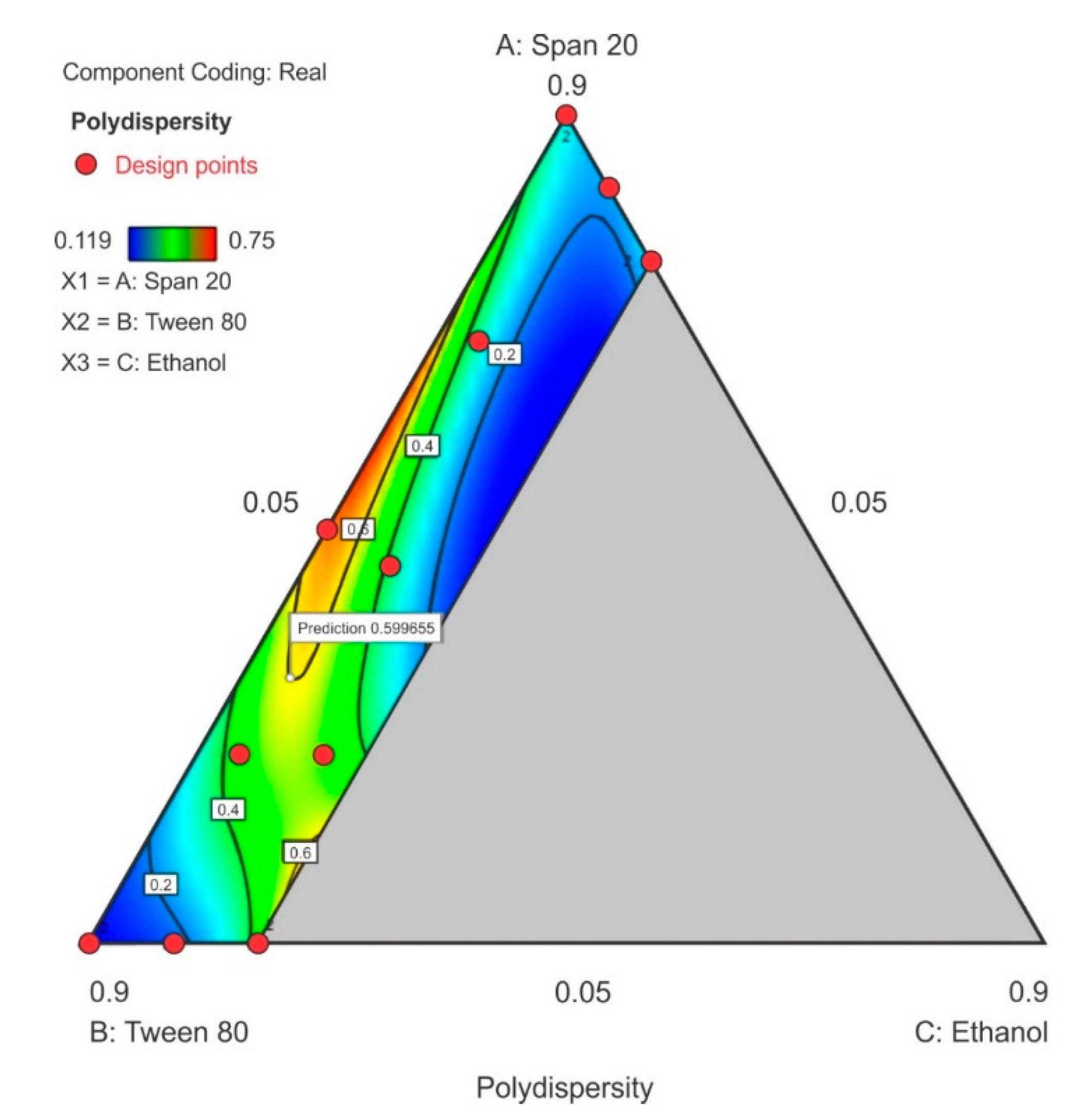 Pharmaceutics 12 00797 g007 Pharmaceutics 12 00797 g007