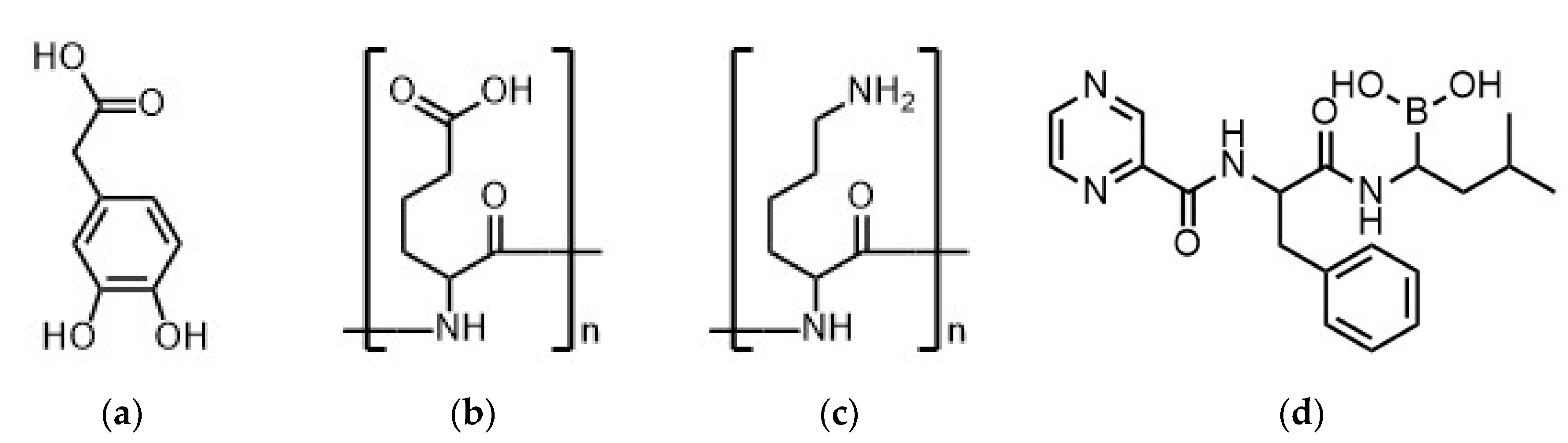 Pharmaceutics 12 00799 g001 Pharmaceutics 12 00799 g001