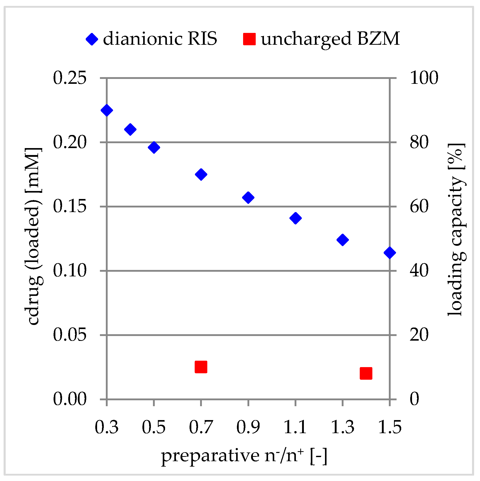 Pharmaceutics 12 00799 g011 Pharmaceutics 12 00799 g011