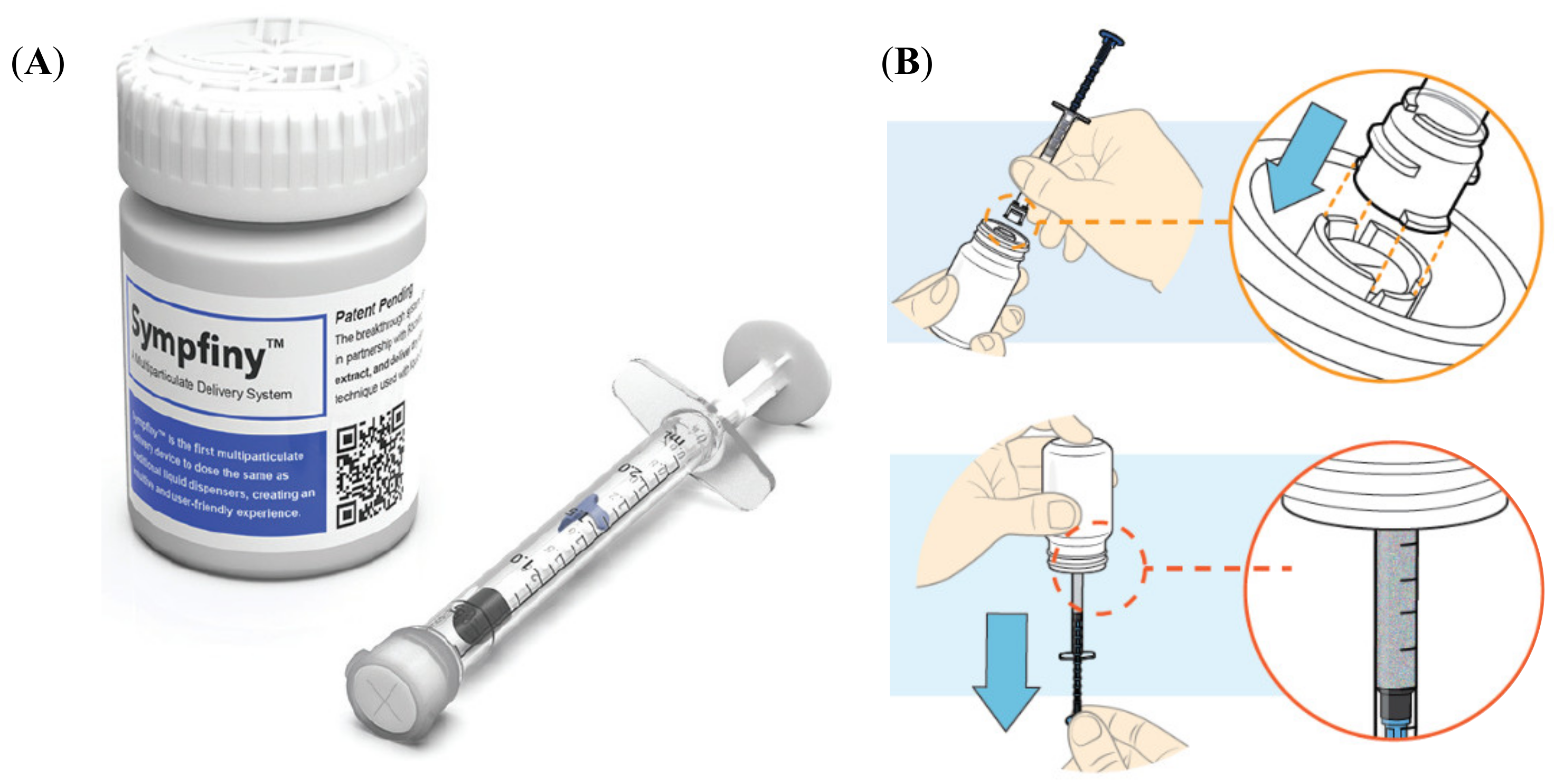 Pharmaceutics 12 00806 g001 Pharmaceutics 12 00806 g001