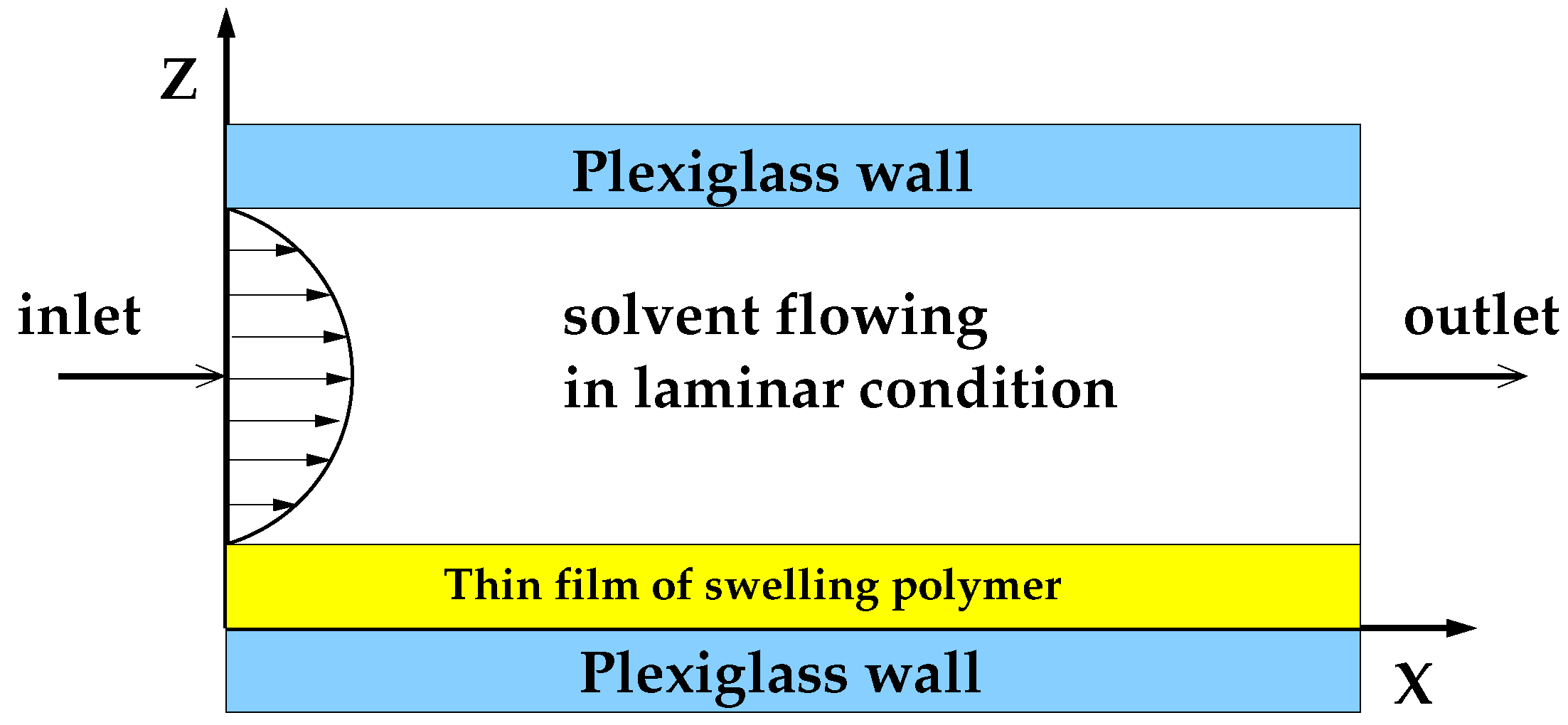 Pharmaceutics 12 00819 g001 Pharmaceutics 12 00819 g001