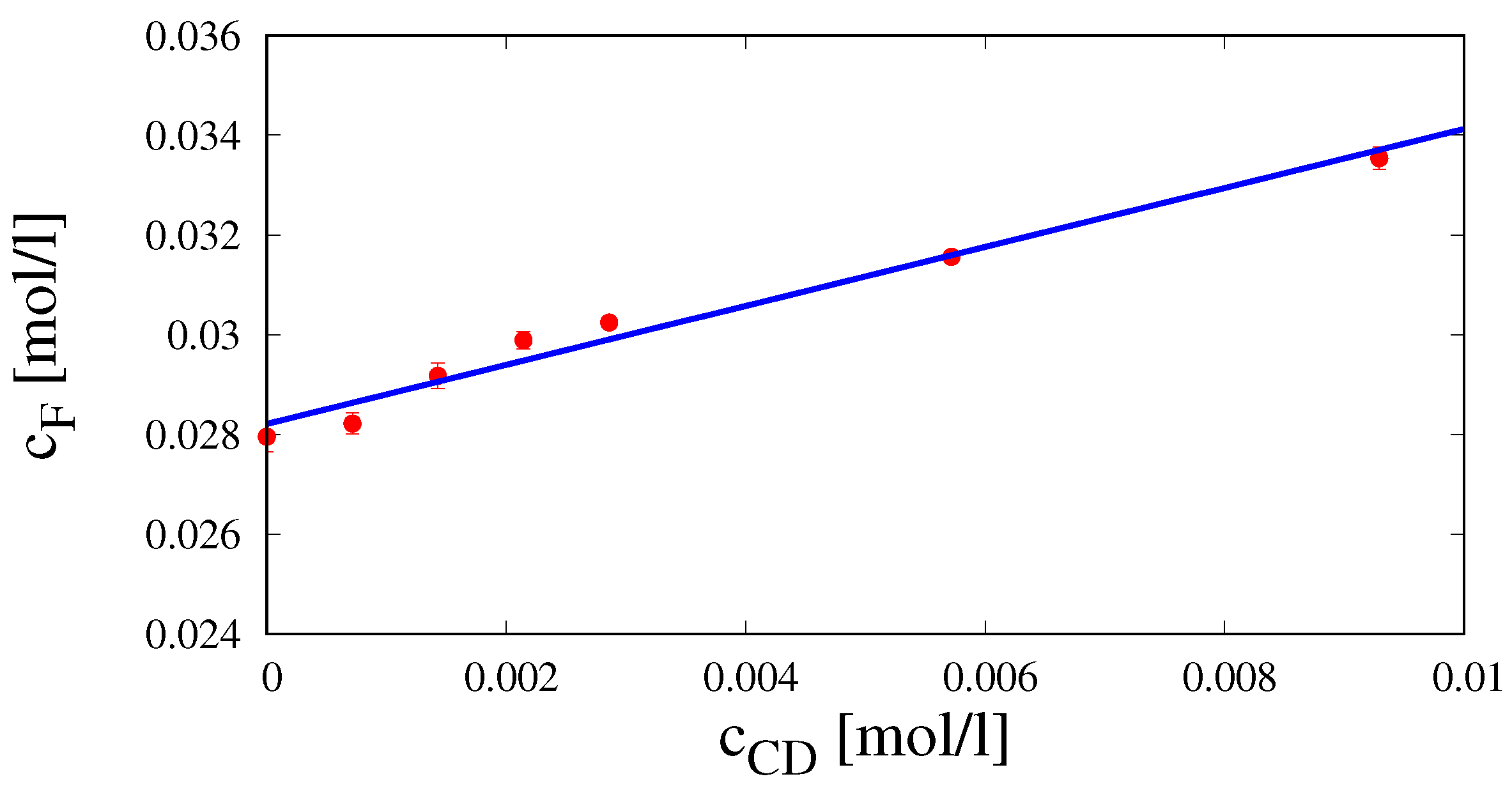 Pharmaceutics 12 00819 g004 Pharmaceutics 12 00819 g004