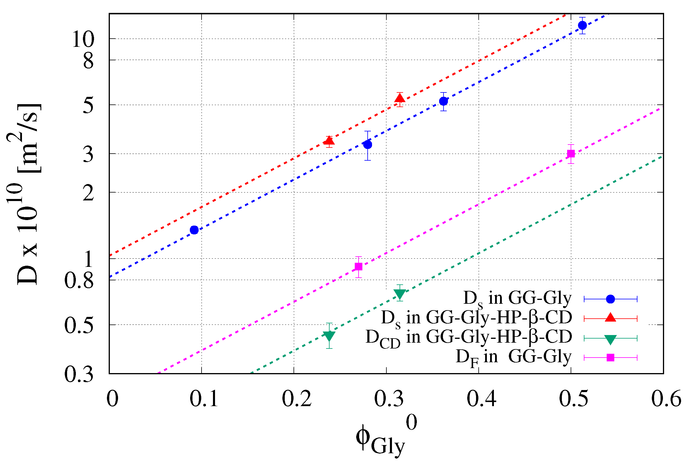 Pharmaceutics 12 00819 g006 Pharmaceutics 12 00819 g006