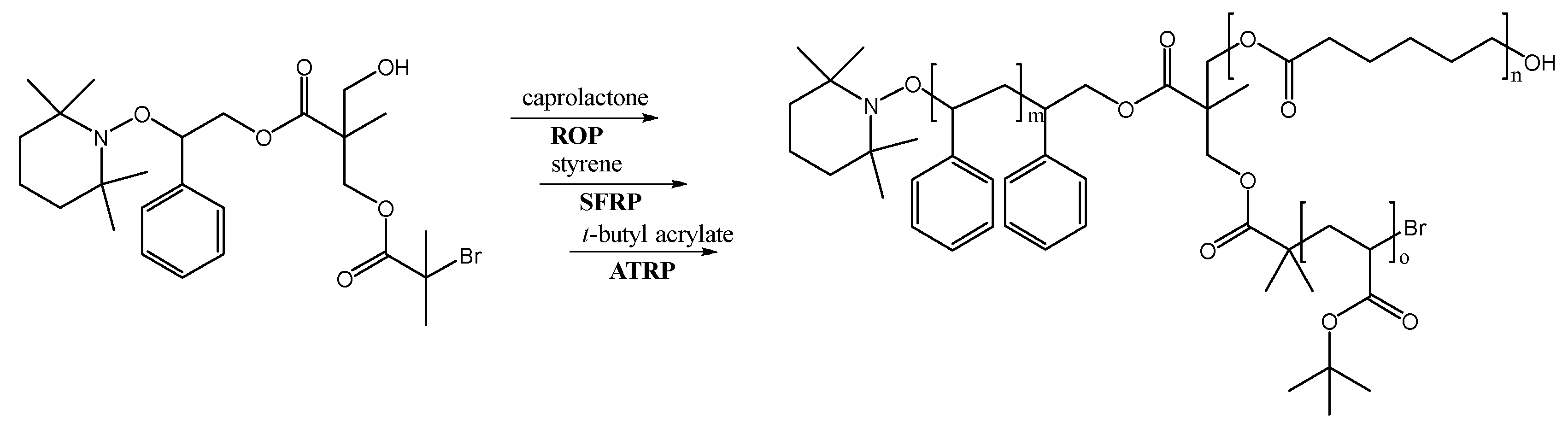 Pharmaceutics 12 00827 sch002