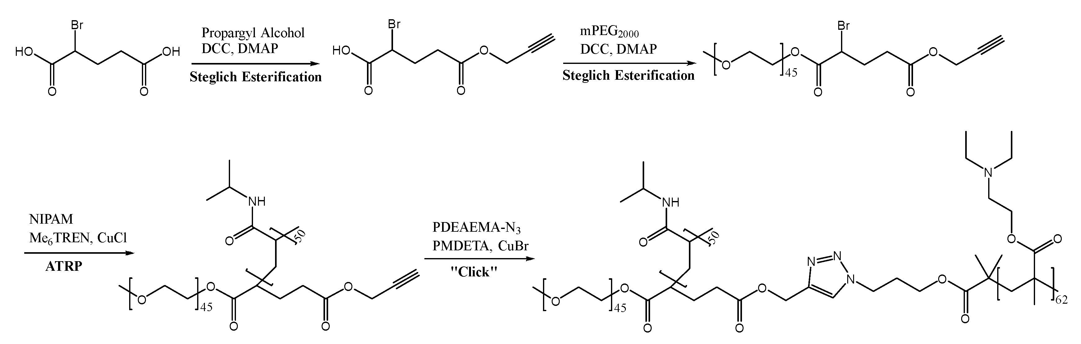 Pharmaceutics 12 00827 sch004