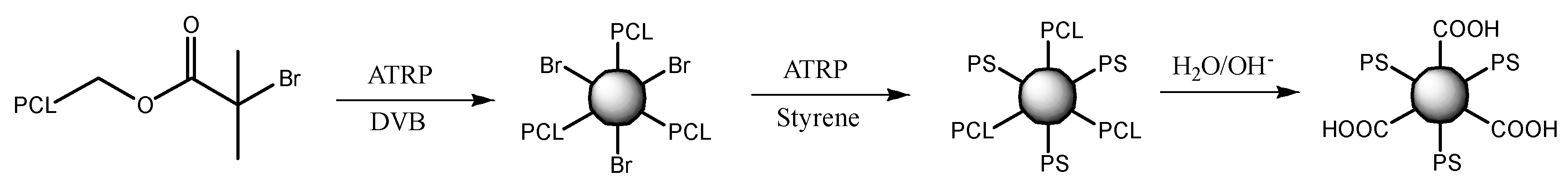 Pharmaceutics 12 00827 sch005