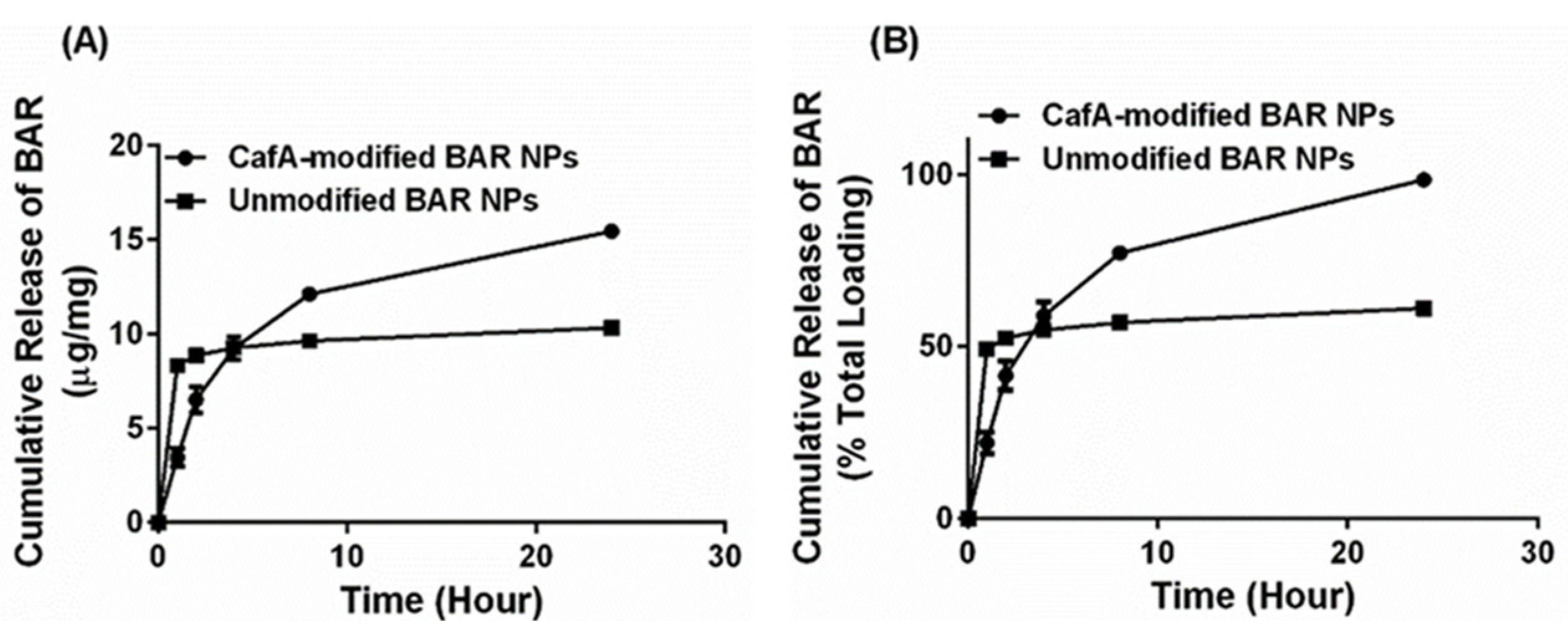 Pharmaceutics 12 00835 g004 Pharmaceutics 12 00835 g004
