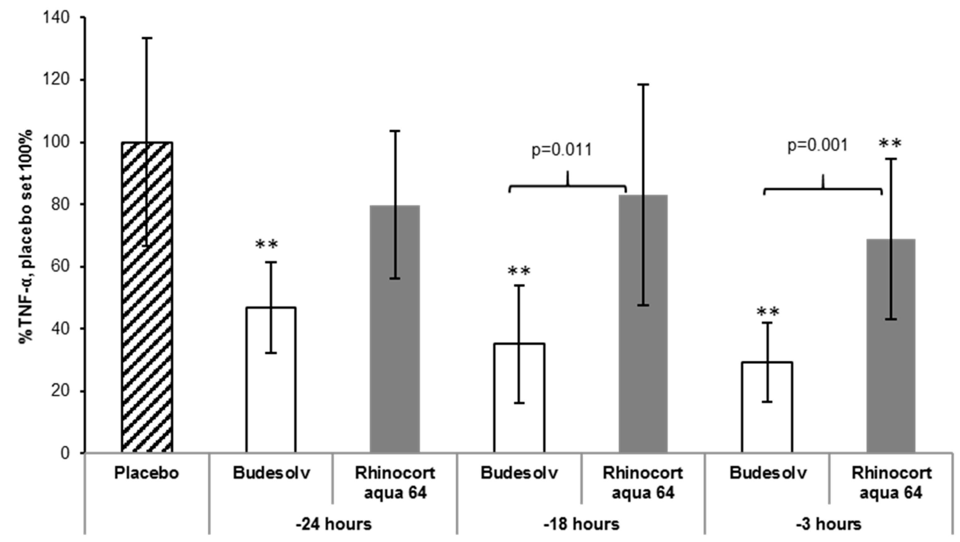 Pharmaceutics 12 00847 g004 Pharmaceutics 12 00847 g004