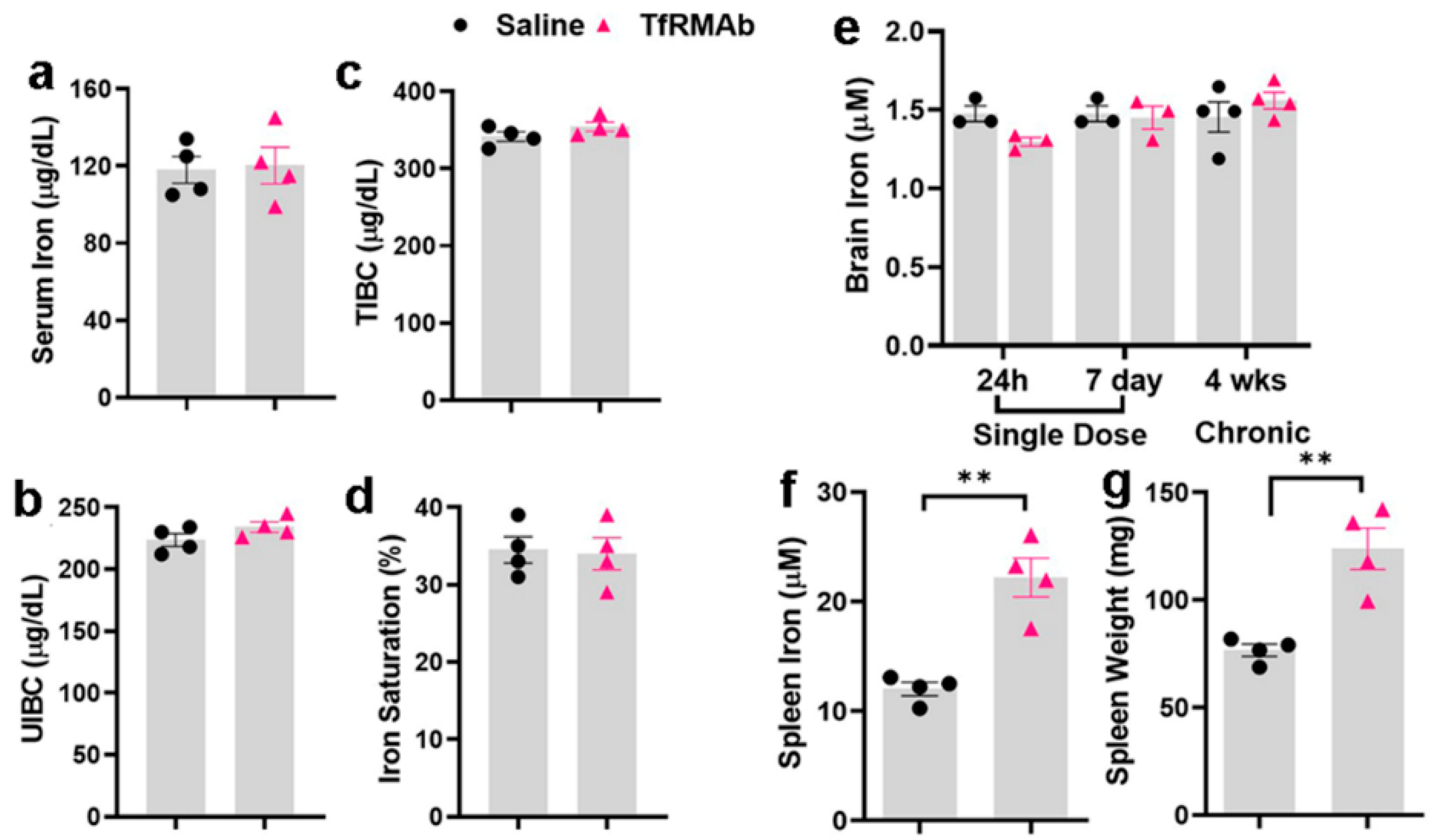 Pharmaceutics 12 00852 g005 Pharmaceutics 12 00852 g005