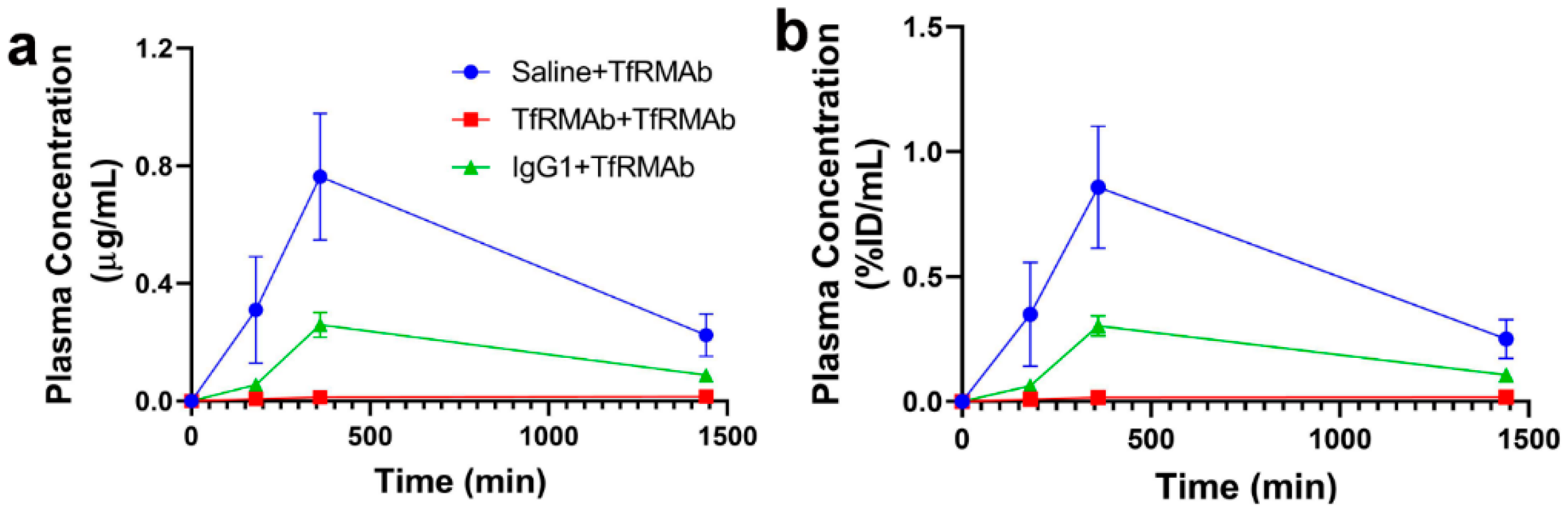 Pharmaceutics 12 00852 g008 Pharmaceutics 12 00852 g008