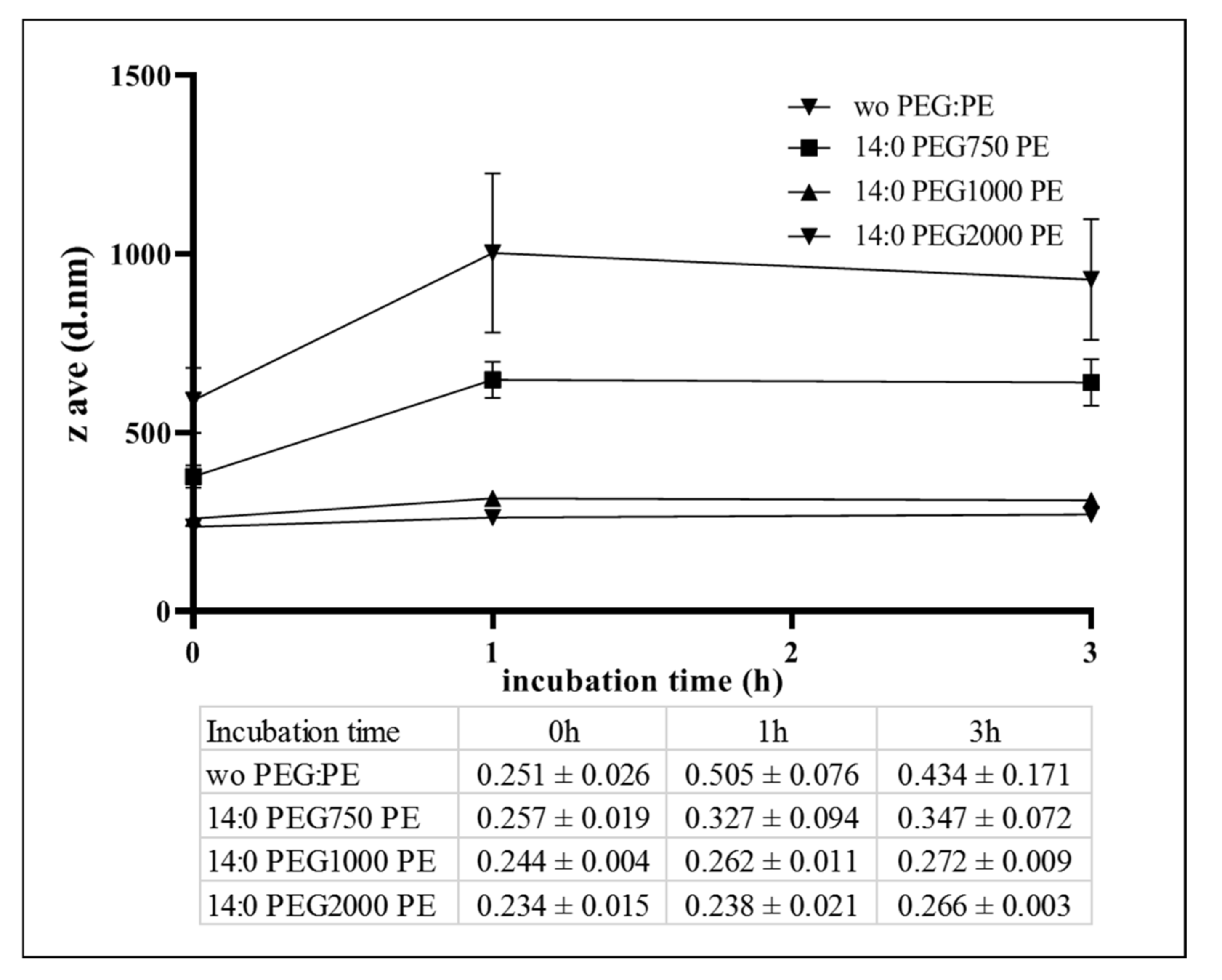Pharmaceutics 12 00854 g010