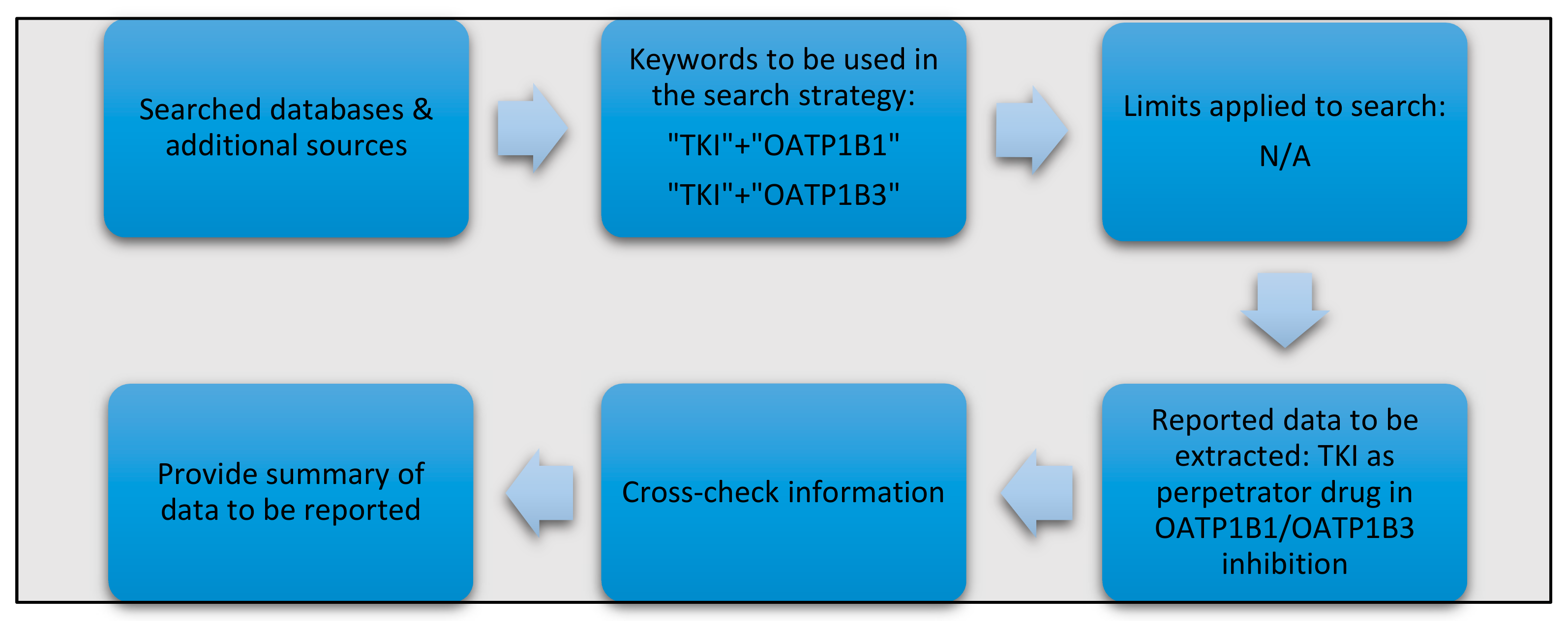 Pharmaceutics 12 00856 g001