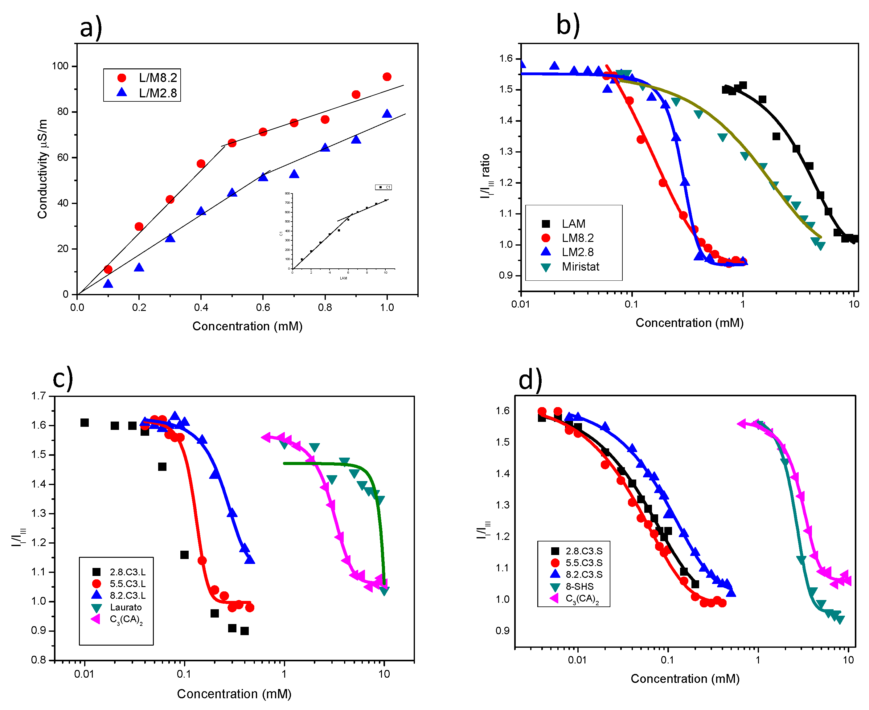 Pharmaceutics 12 00857 g003 Pharmaceutics 12 00857 g003